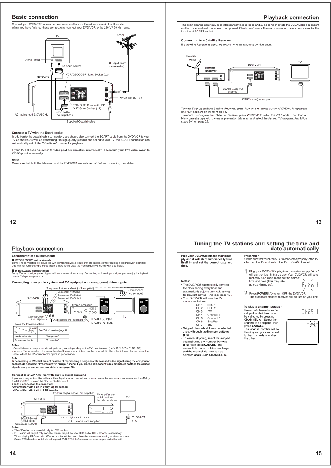 Toshiba SD-38VBKB owner manual Basic connection Playback connection, Tuning the TV stations and setting the time, Dvd/Vcr 