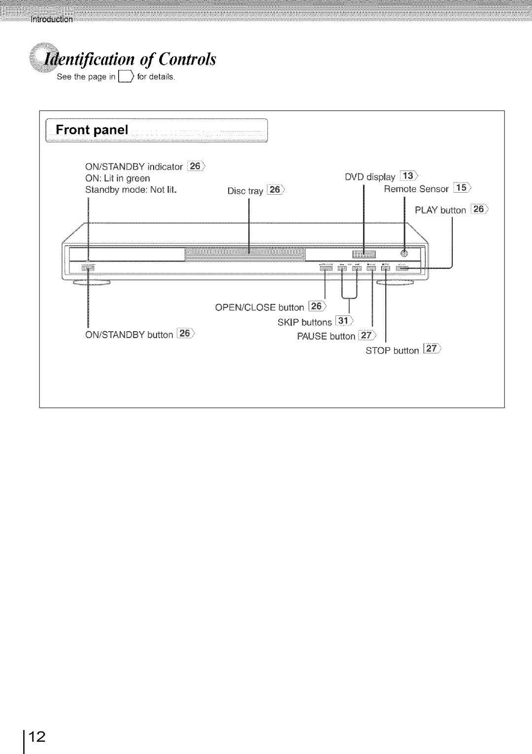 Toshiba SD-3960SU owner manual 