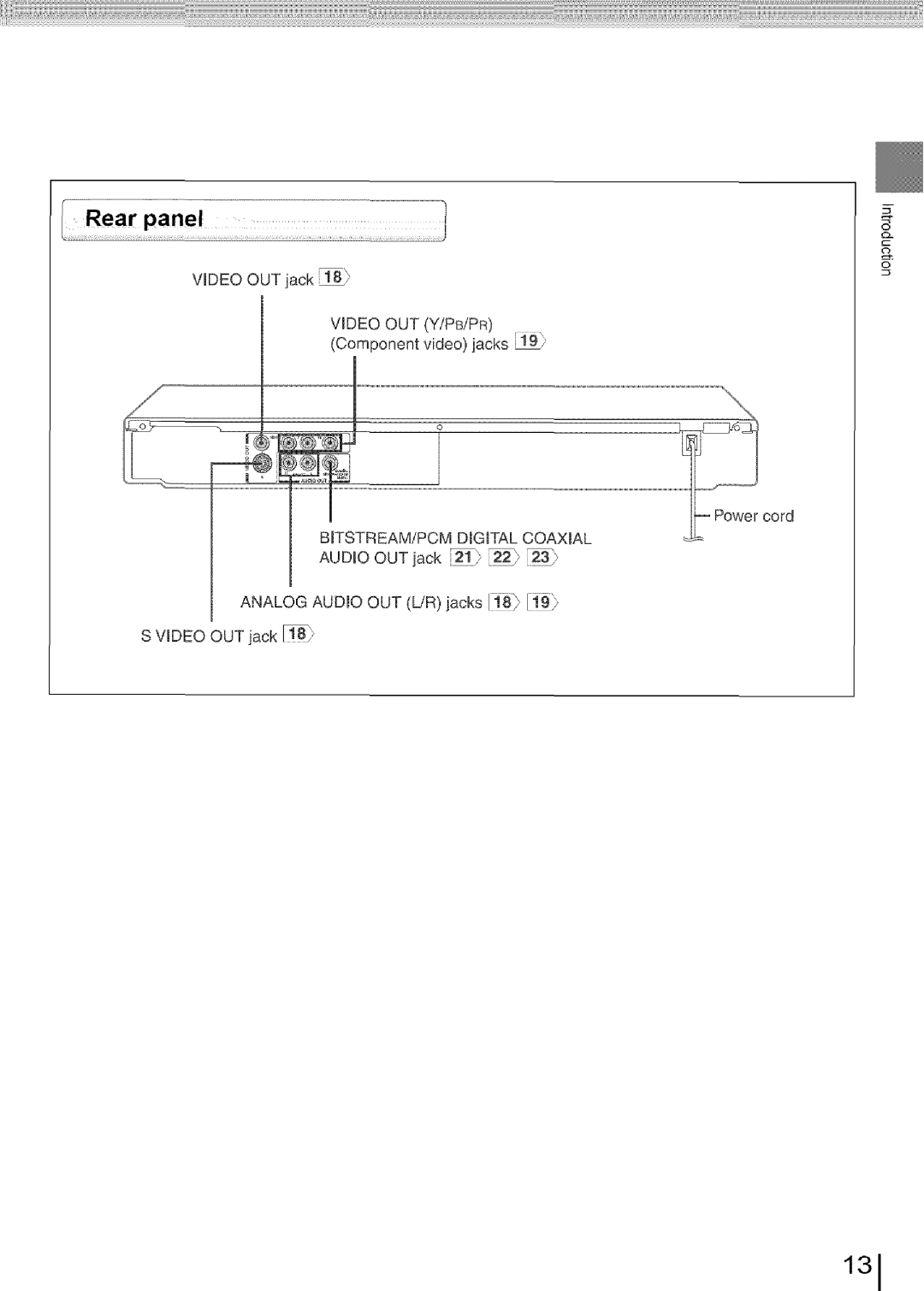 Toshiba SD-3960SU owner manual 131, VmDEOOUT jack VmDEOOUT Y/PB/PR Component video jacks ii§, DmGFAL COAXmAL 