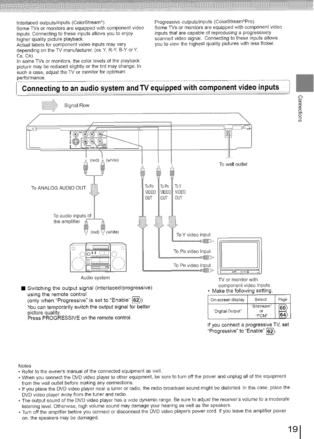 Toshiba SD-3960SU owner manual 191, ToY video input To PBvideo input To PRvideo input 