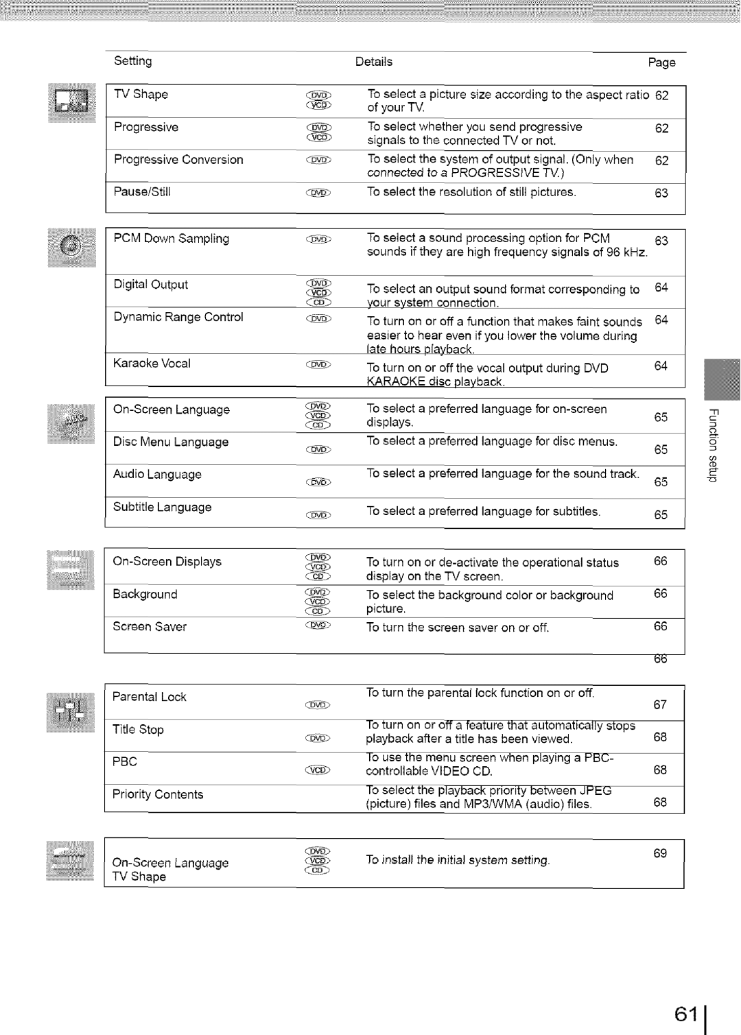 Toshiba SD-3960SU owner manual 611, Title Stop, Priority Contents, @Lb 