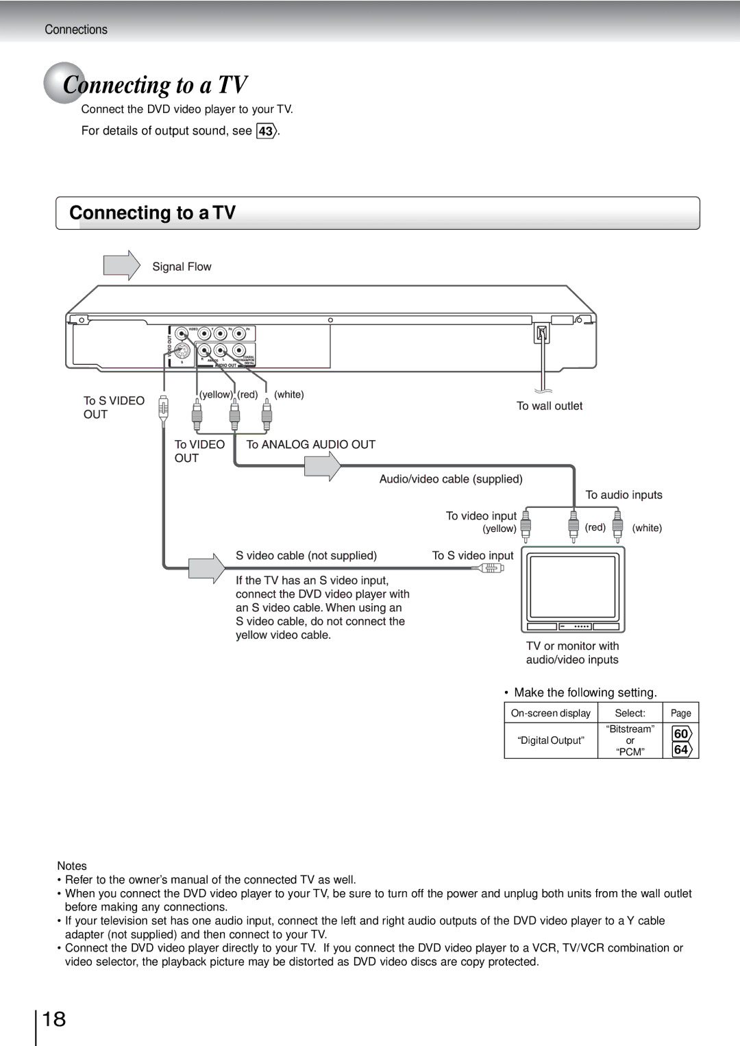 Toshiba SD-3960SU owner manual Connecting to a TV, Connections 