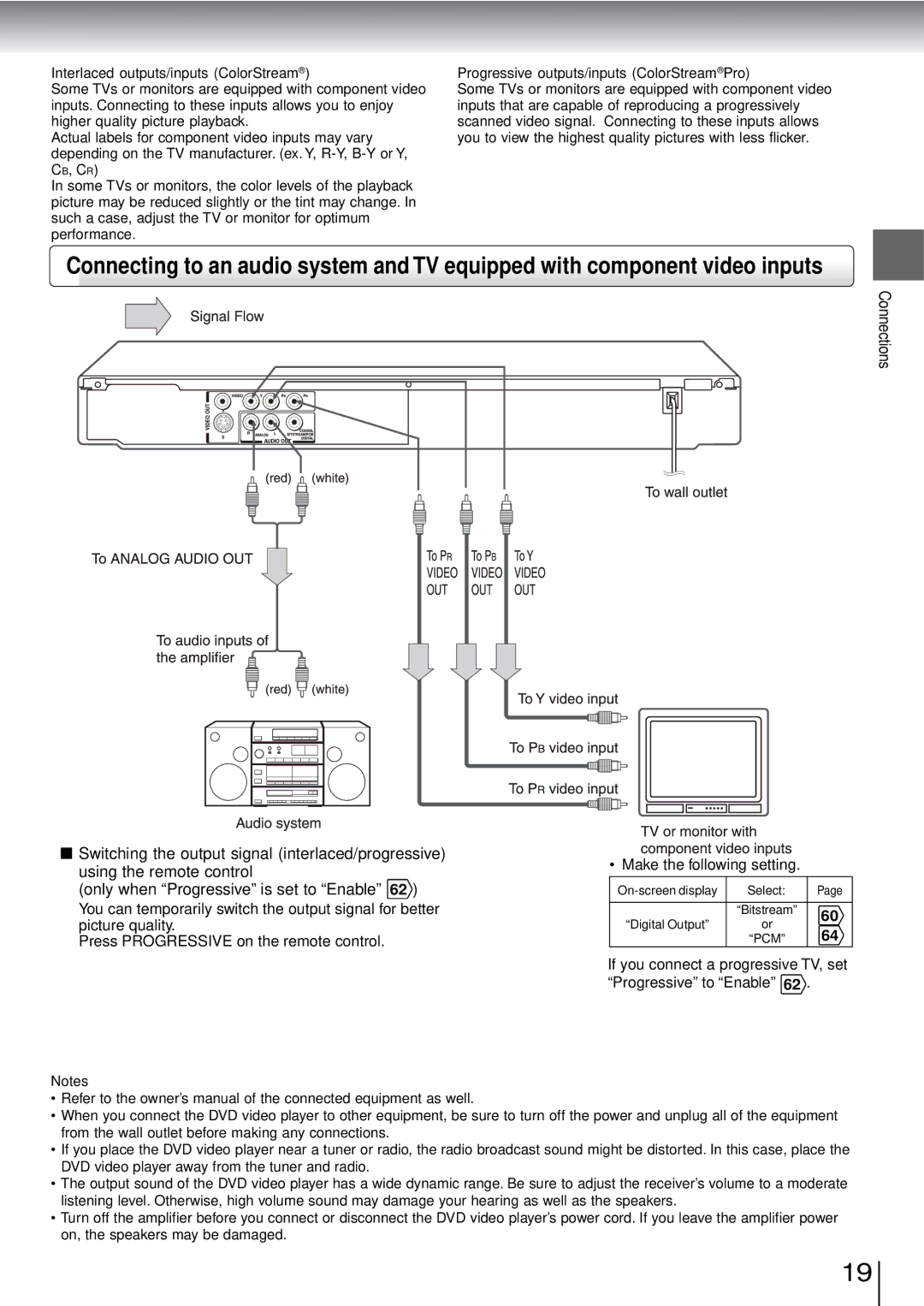 Toshiba SD-3960SU owner manual Connections 