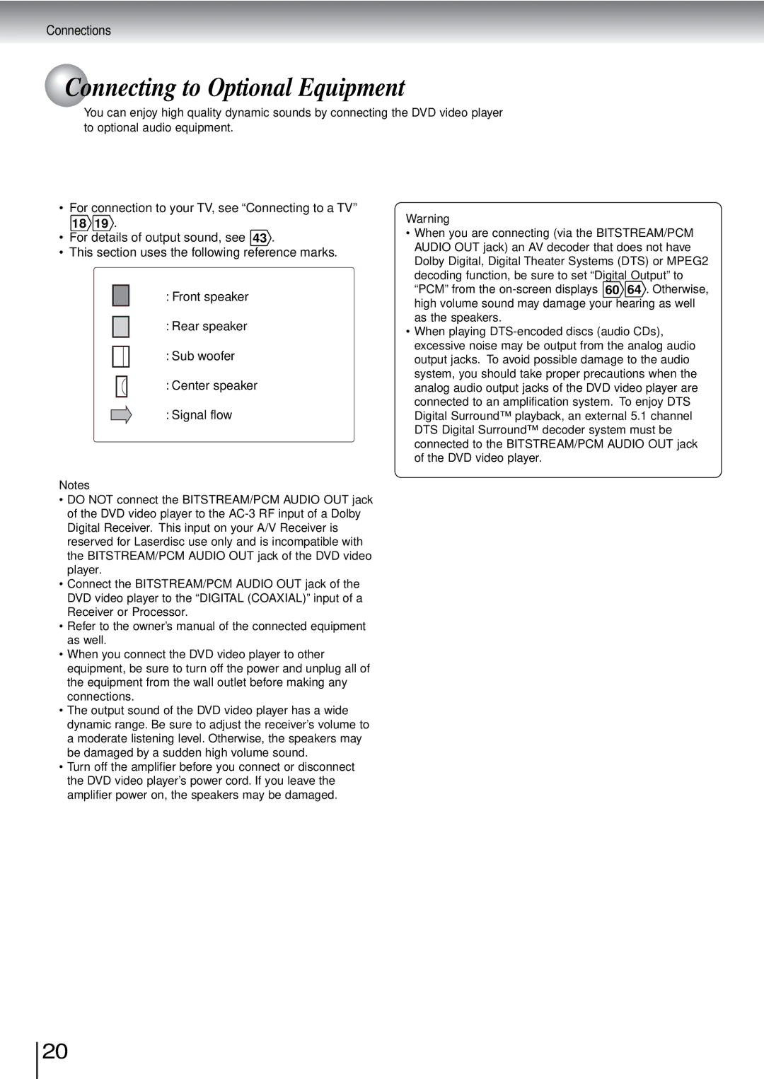 Toshiba SD-3960SU owner manual Connecting to Optional Equipment 