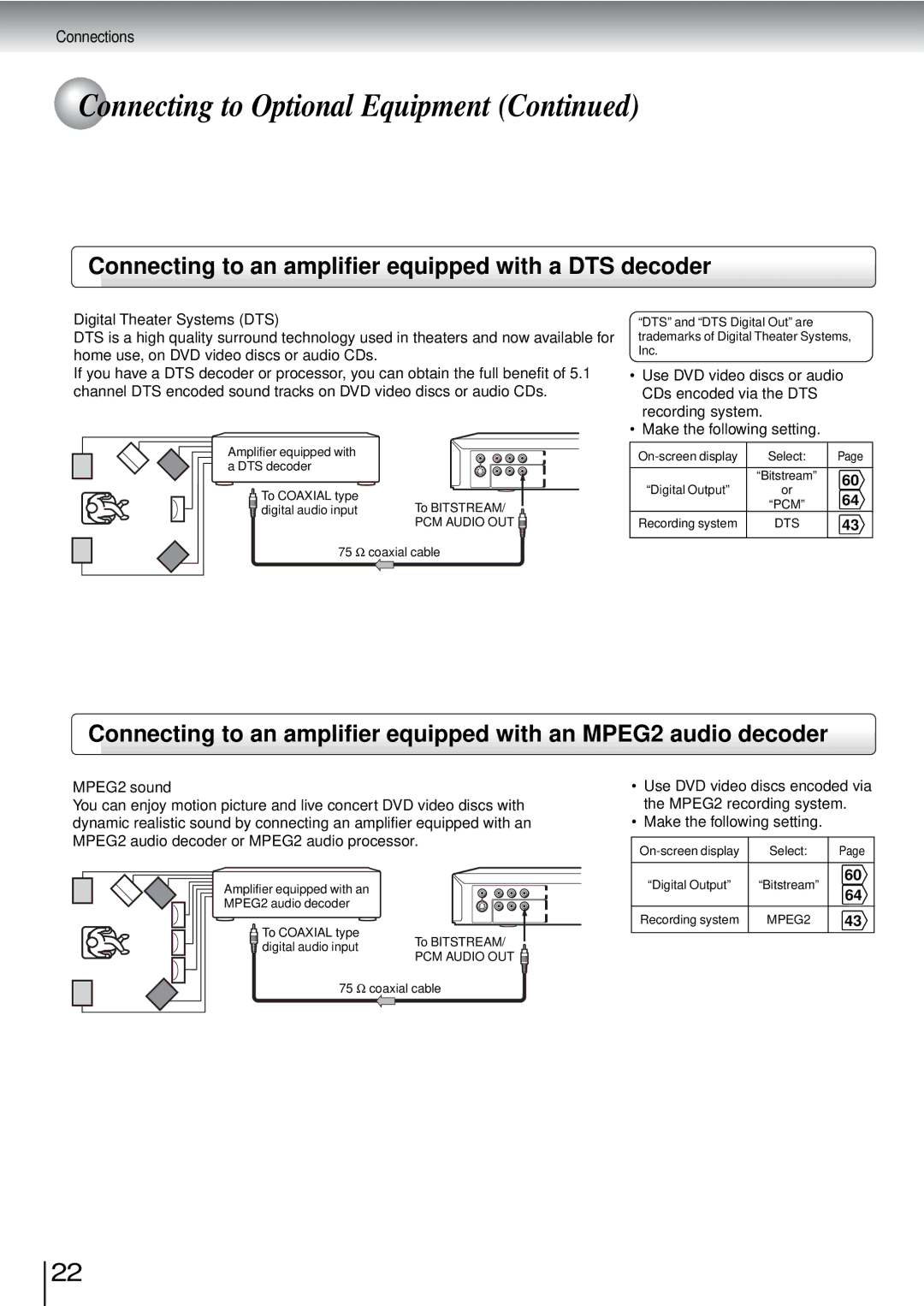 Toshiba SD-3960SU owner manual Connecting to an amplifier equipped with a DTS decoder 