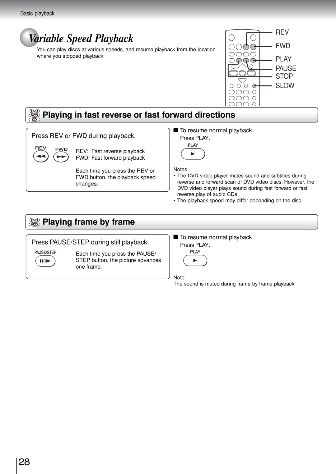 Toshiba SD-3960SU Variable Speed Playback, Playing in fast reverse or fast forward directions, Playing frame by frame 