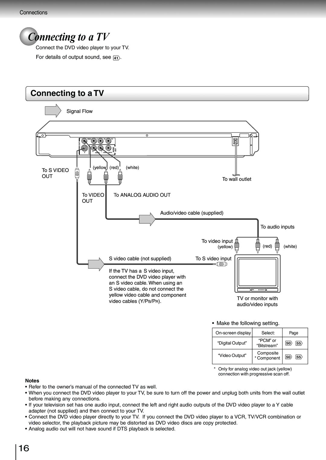 Toshiba SD-3980SU, SD-3980SC owner manual Connecting to a TV 