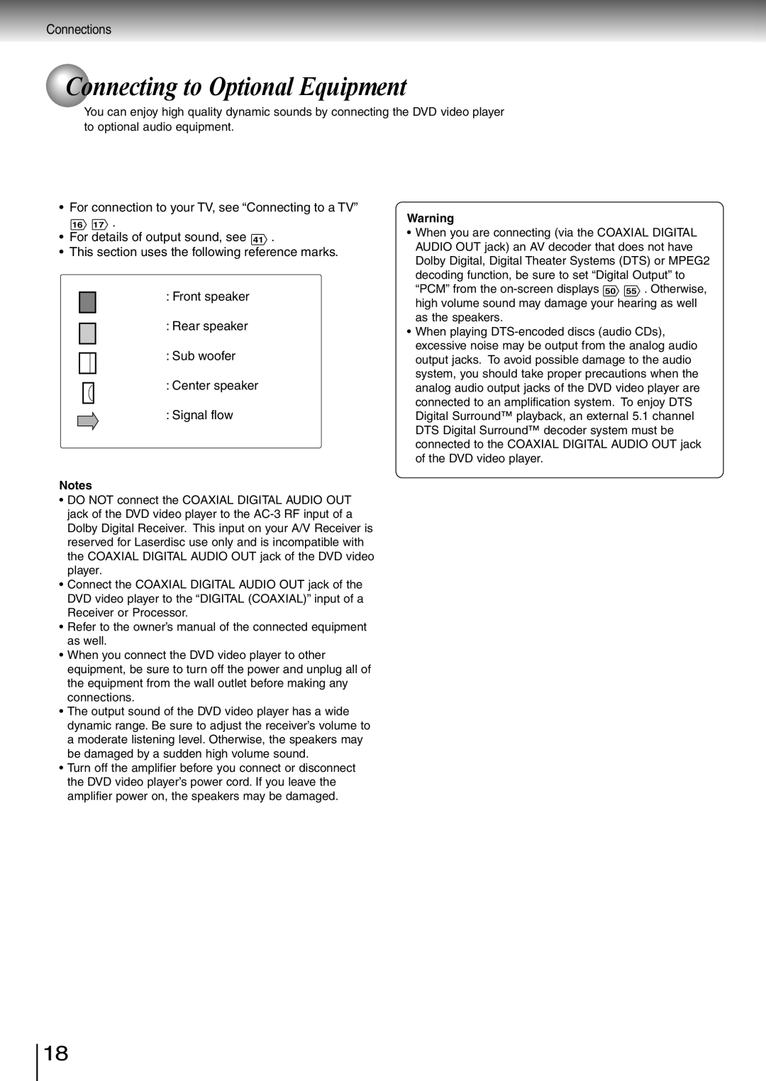 Toshiba SD-3980SU, SD-3980SC owner manual Connecting to Optional Equipment 