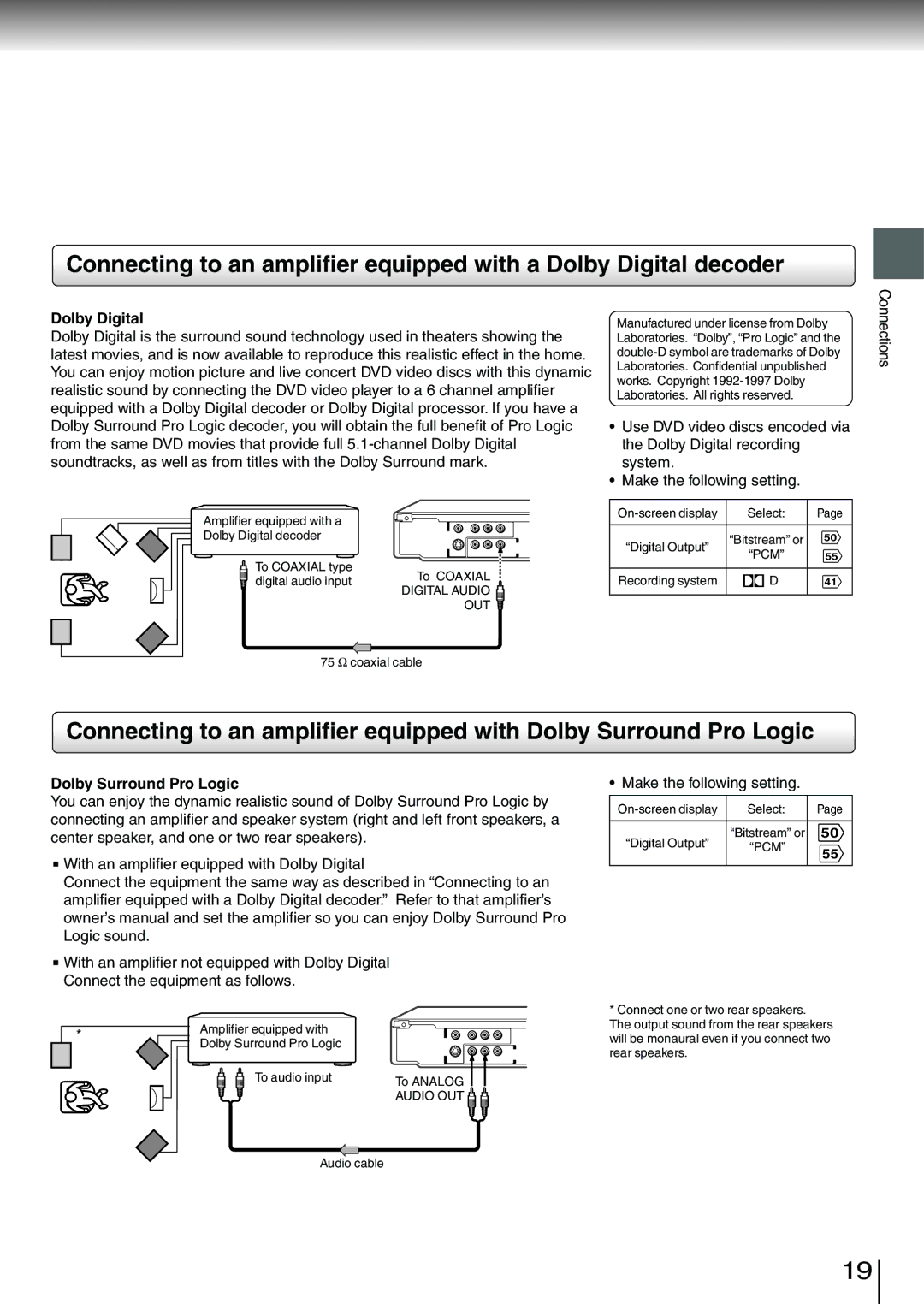 Toshiba SD-3980SC, SD-3980SU owner manual Dolby Digital, Dolby Surround Pro Logic 