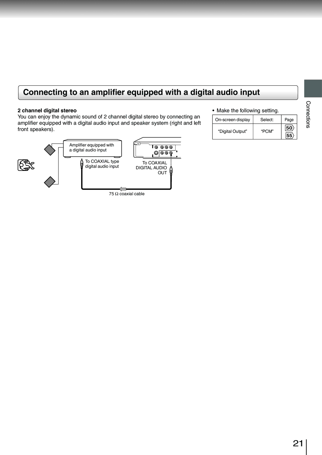 Toshiba SD-3980SC, SD-3980SU owner manual Channel digital stereo 