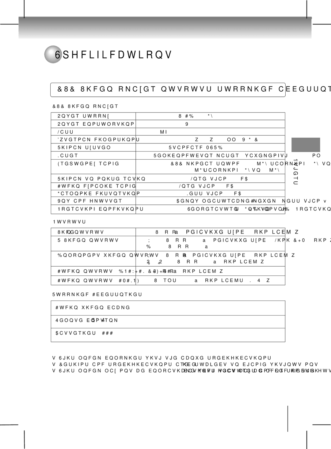 Toshiba SD-4000KU manual 6SHFLILFDWLRQV, 8KFGQRNCGTQWVRWVUUWRRNKGFCEEGUUQTKGU, 1WVRWVU, 5WRRNKGF#EEGUUQTKGU 