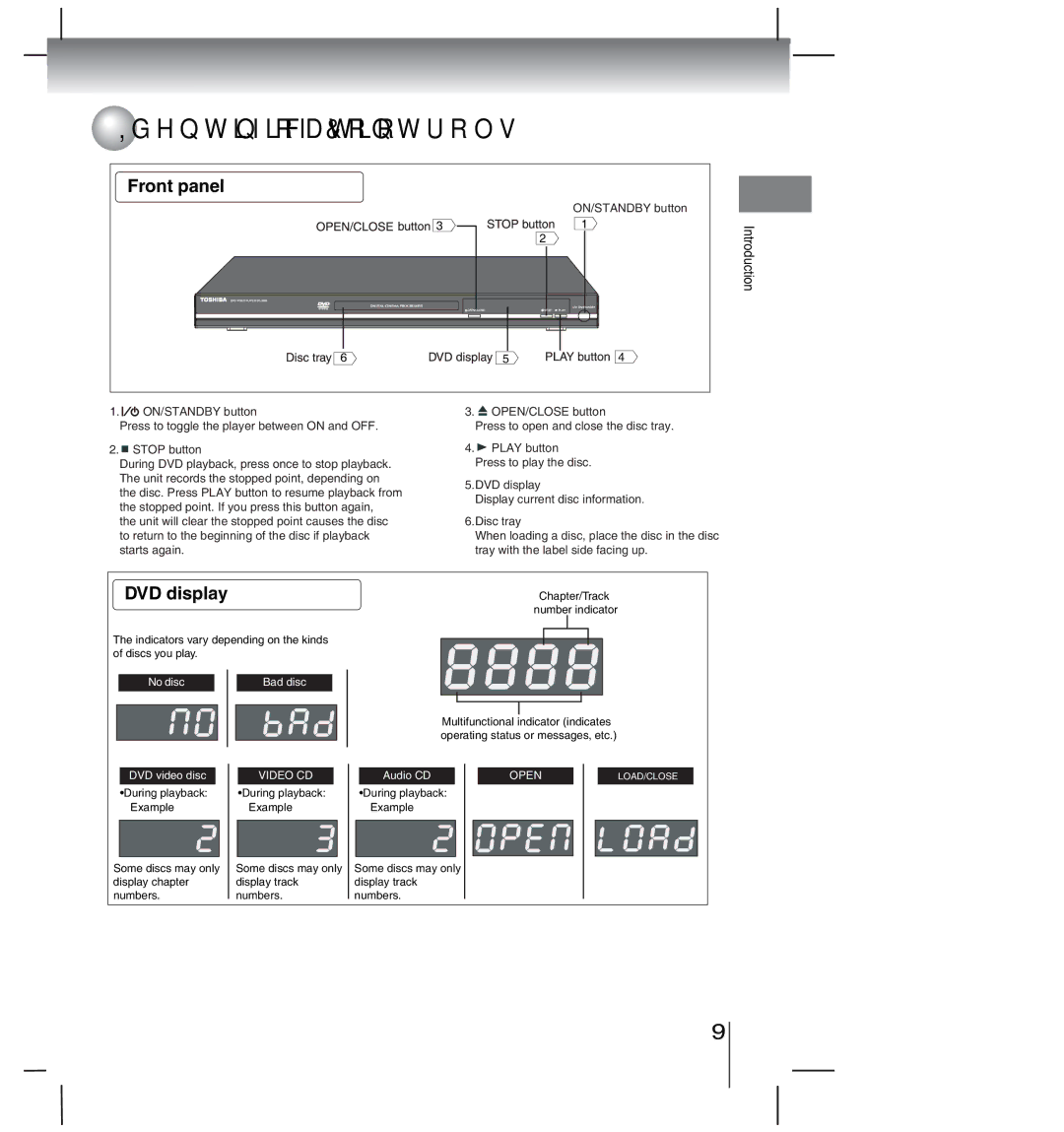 Toshiba SD-4000KU manual &KueVtc, UvctvuCickp 