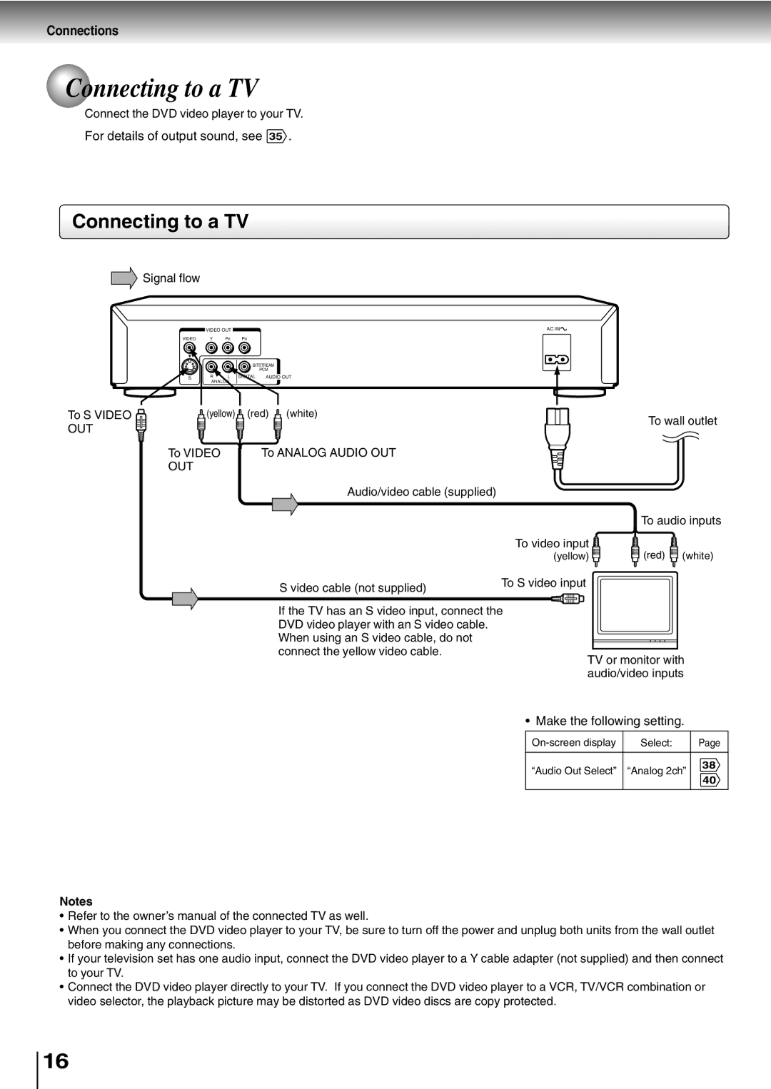 Toshiba SD-400V, SD-K600 owner manual Connecting to a TV, Connections 