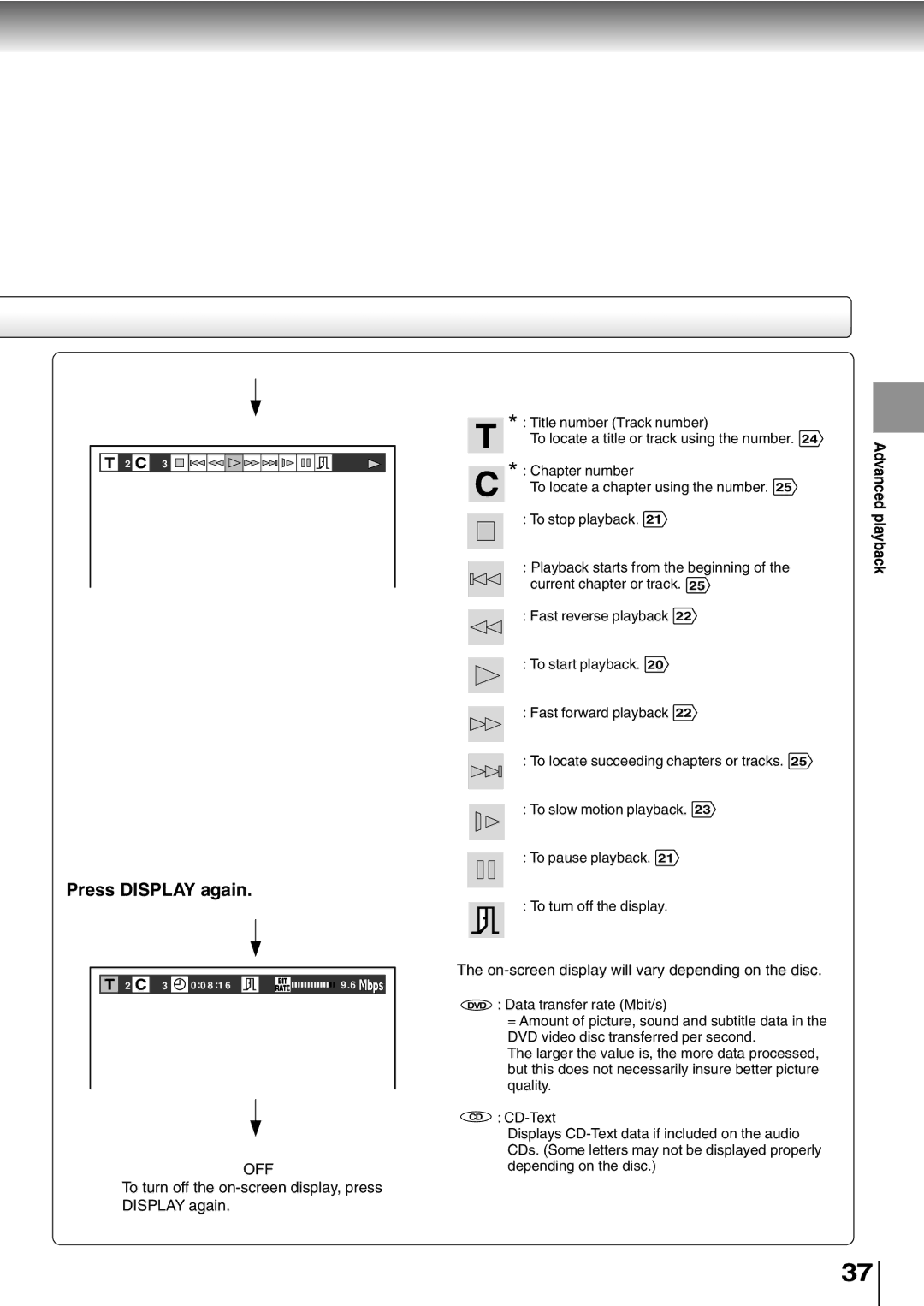 Toshiba SD-K600, SD-400V owner manual Off 