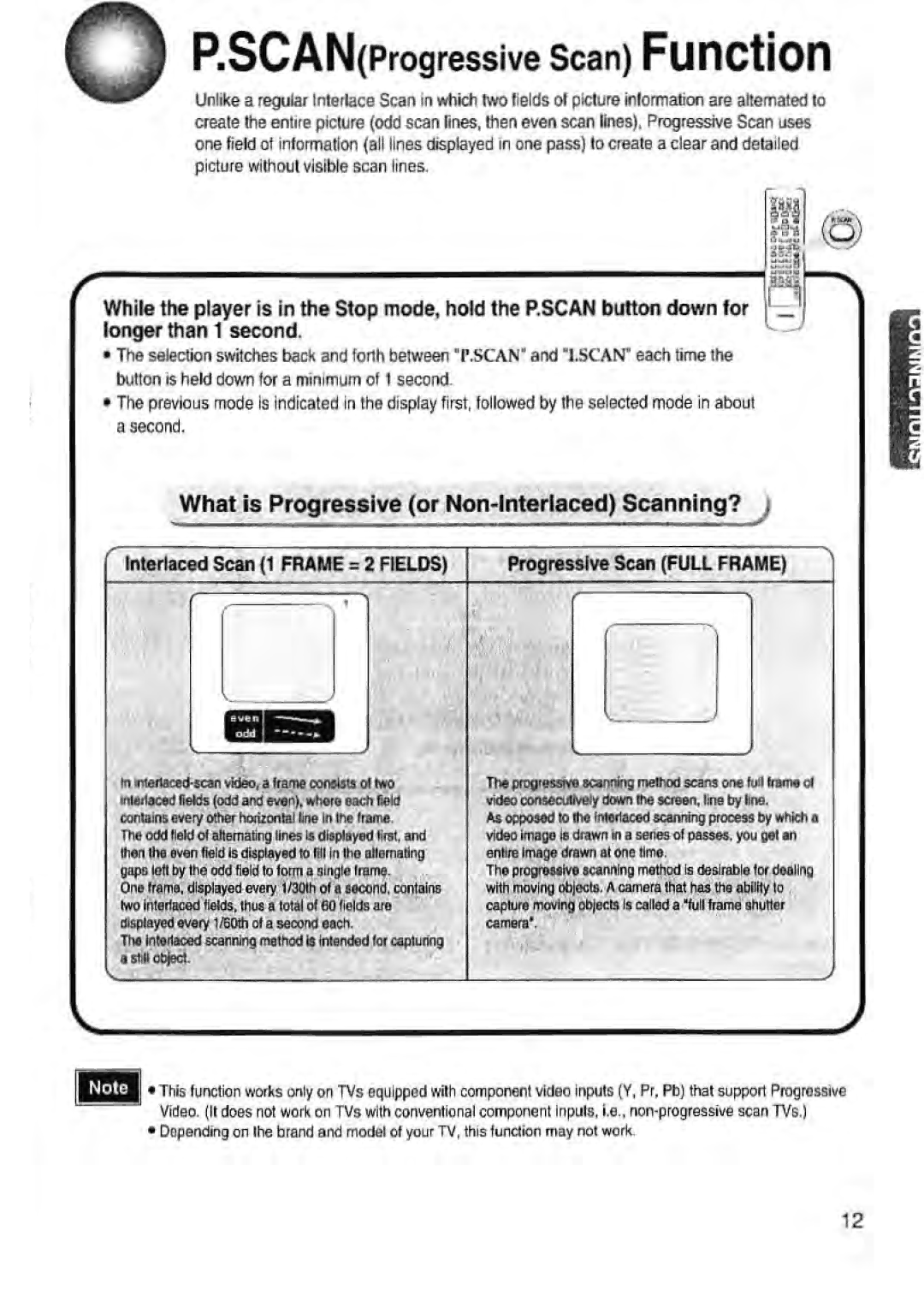 Toshiba SD-43HK owner manual Interlaced Scan 1 Frame = 2 Fields, Progressive Scan Full Frame 