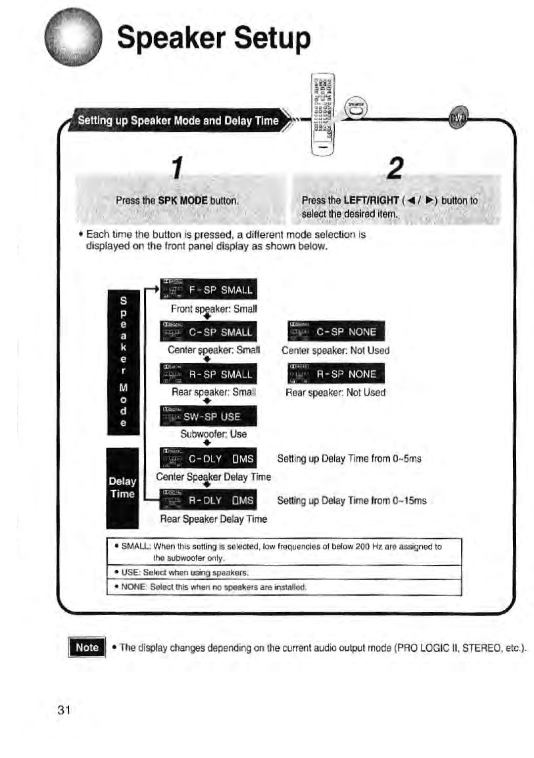 Toshiba SD-43HK owner manual Laetting up Speaker Mode and Delay Time, Ram C-SP Small 