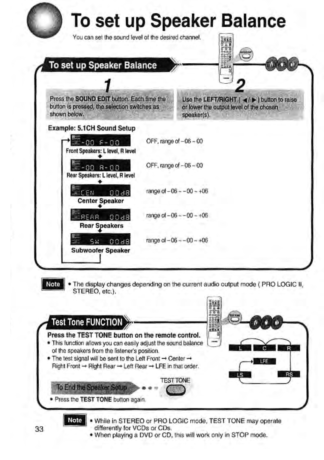 Toshiba SD-43HK owner manual To set up Speaker Balance, 00 la-00, Example 5.1CH Sound Setup, Rear S1eakers 