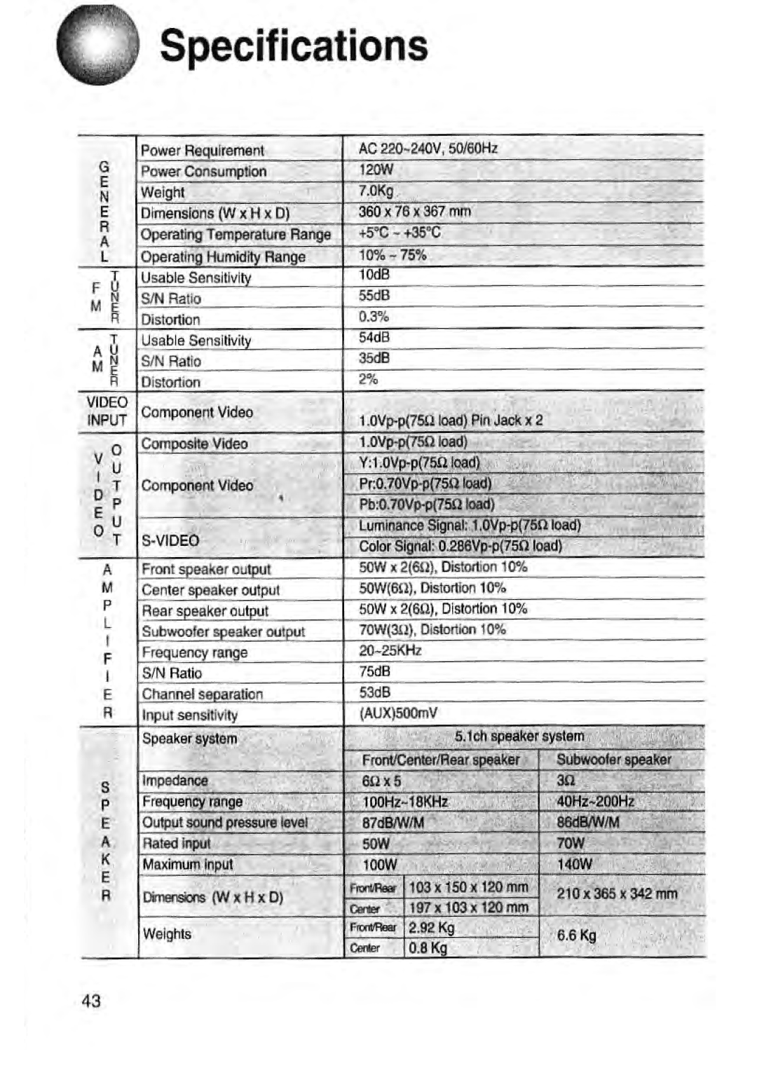 Toshiba SD-43HK owner manual Center 