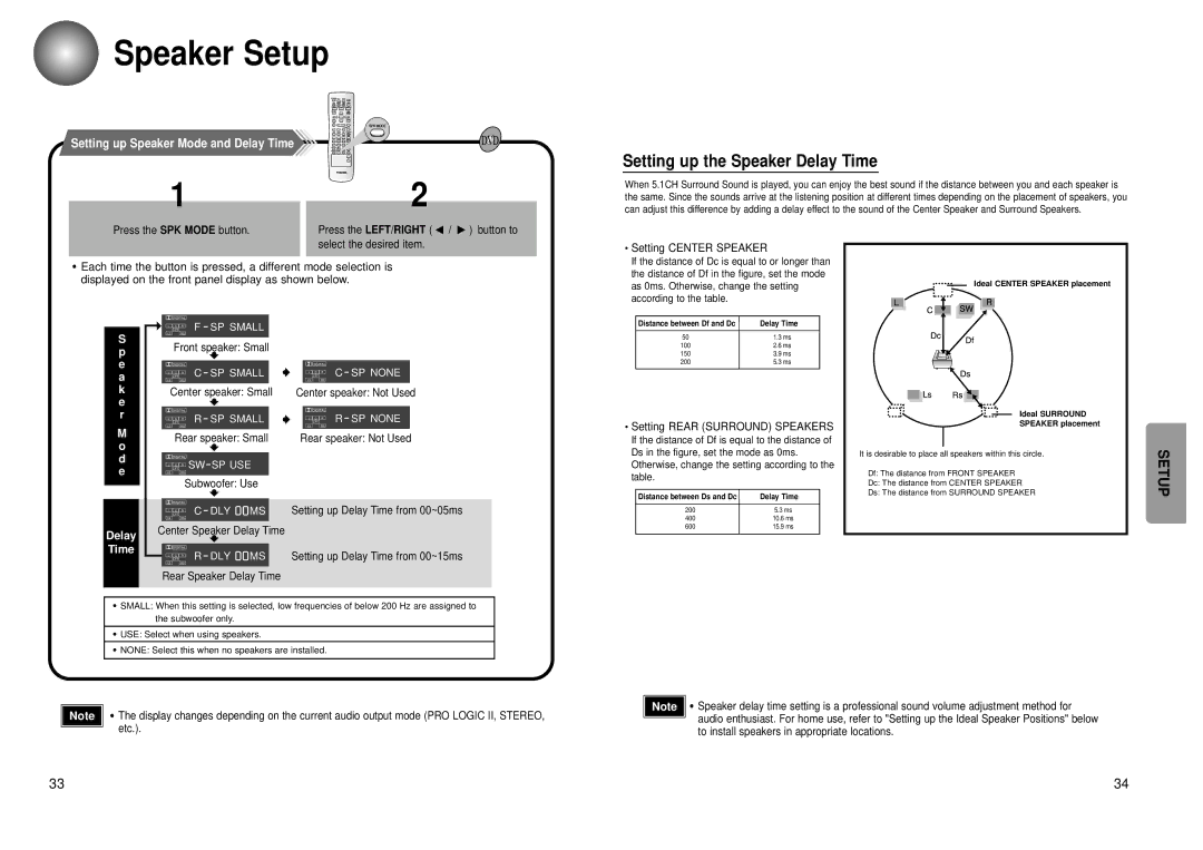 Toshiba SD-43HK owner manual Speaker Setup, Setting up the Speaker Delay Time 