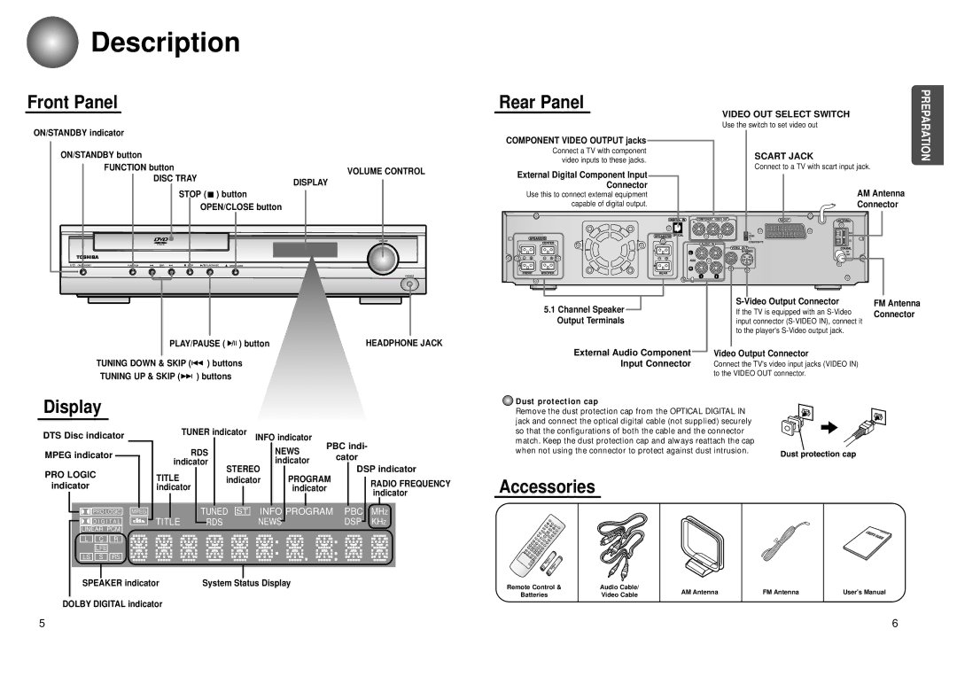 Toshiba SD-43HK owner manual DTS Disc indicator Mpeg indicator, Indicator, DSP indicator 