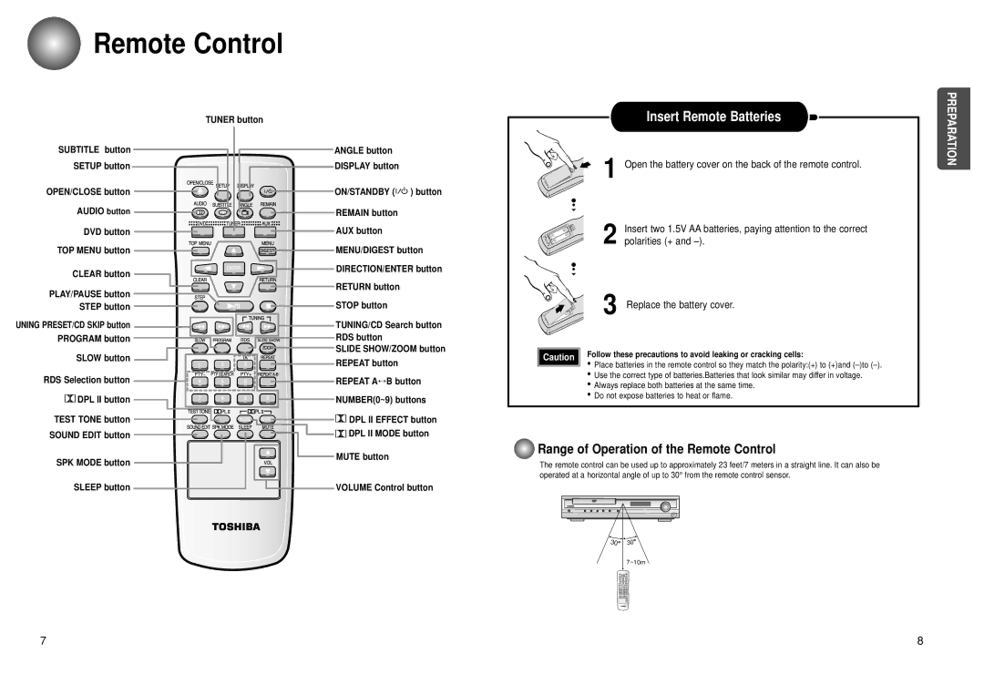 Toshiba SD-43HK owner manual Remote Control, Insert Remote Batteries, Tuner button, Step button 