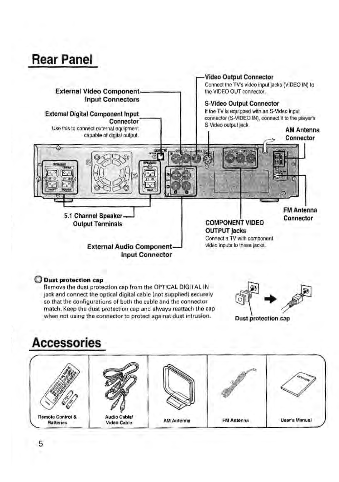 Toshiba SD-43HK Accessories, Rear Panel, External Video Component, Video Output Connector, S-VideoOutput Connector 