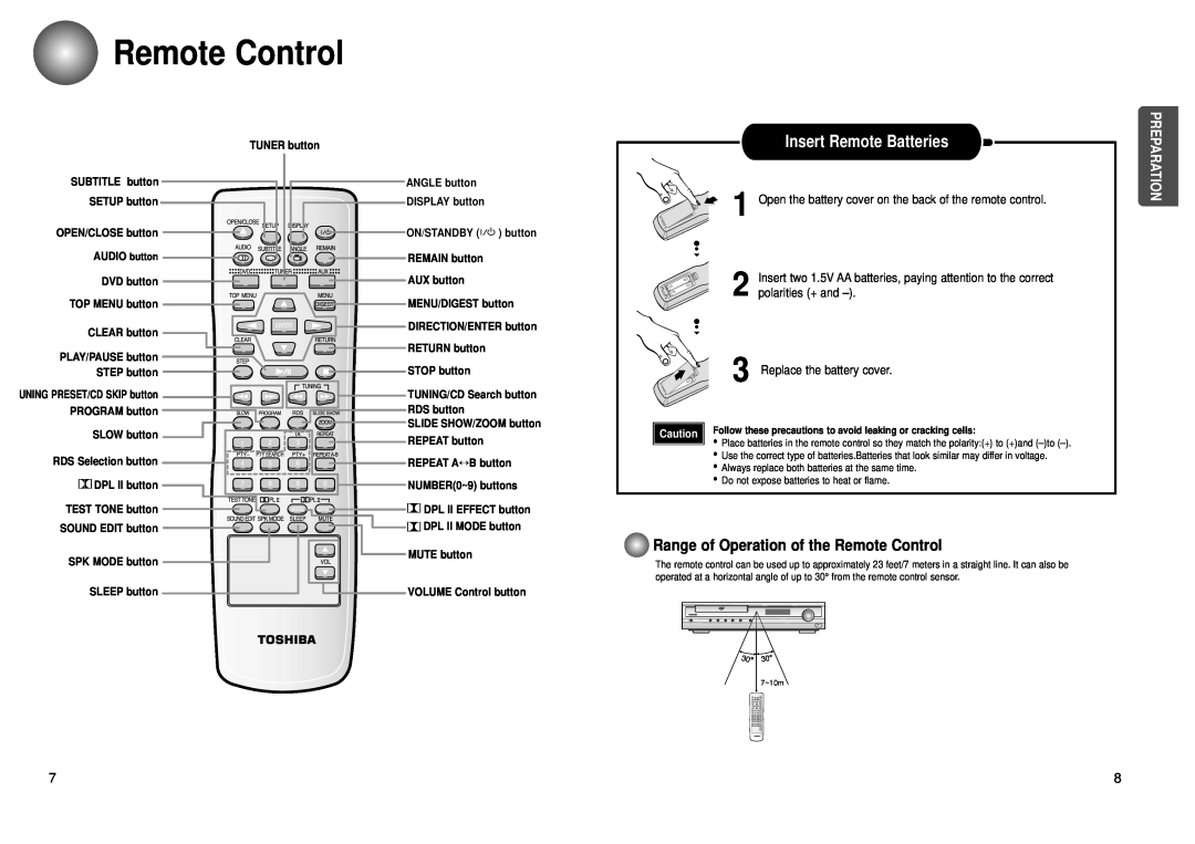 Toshiba SD-43HK owner manual Insert Remote Batteries, Range of Operation of the Remote Control 
