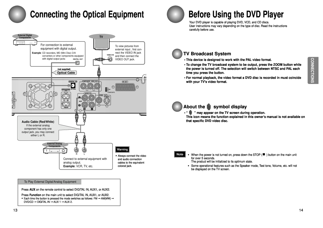 Toshiba SD-43HK owner manual Connecting the Optical Equipment, Before Using the DVD Player, TV Broadcast System, About the 