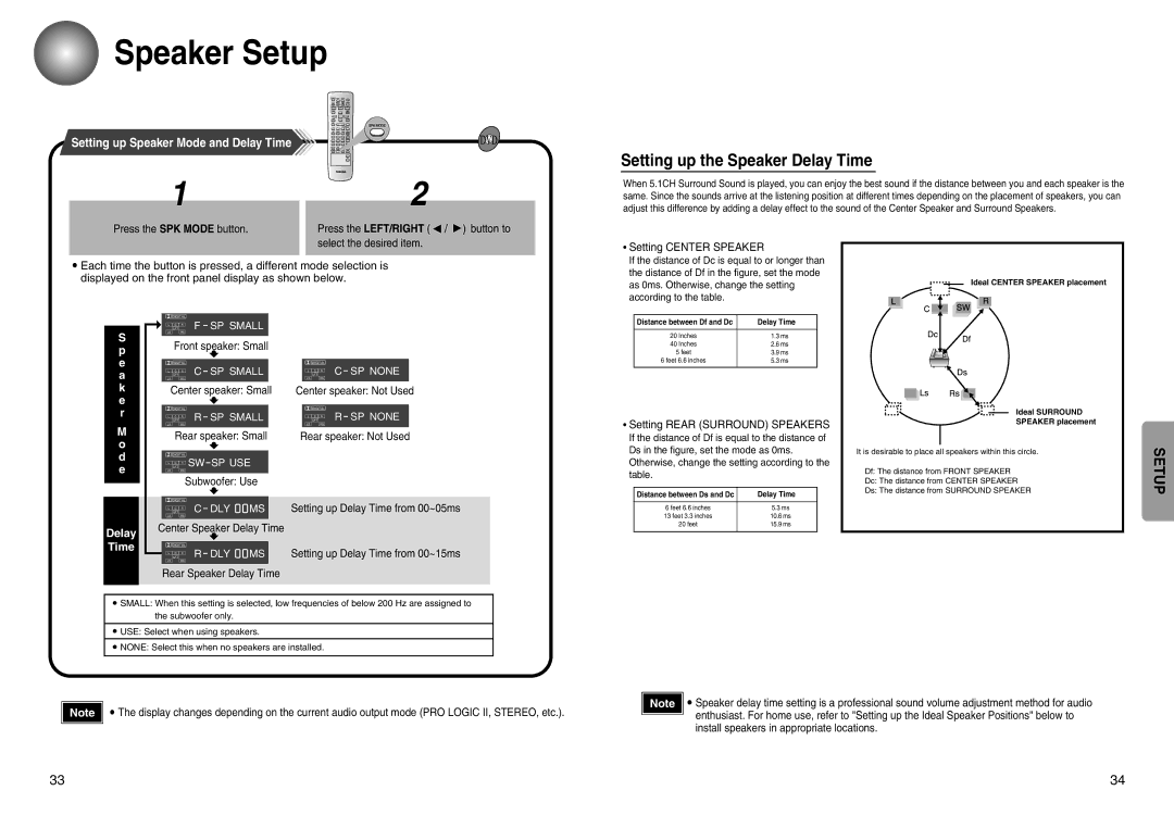 Toshiba SD-43HT owner manual Speaker Setup, Setting up the Speaker Delay Time 