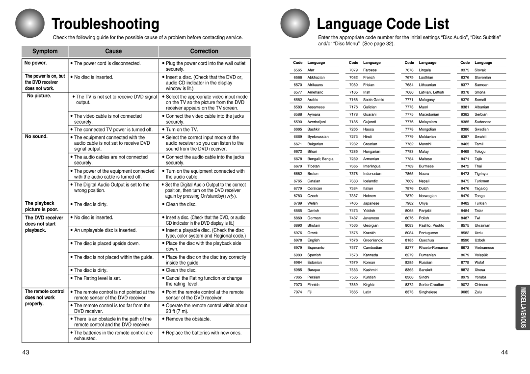 Toshiba SD-43HT owner manual Troubleshooting, Language Code List, Symptom Cause Correction 