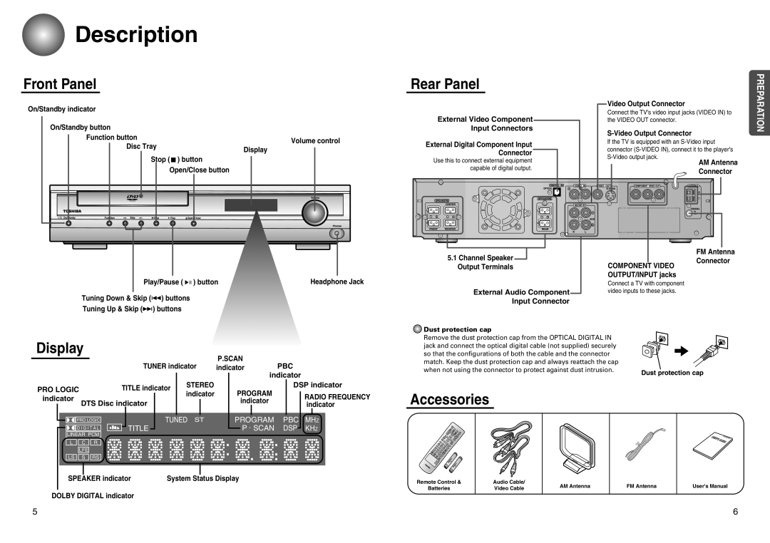 Toshiba SD-43HT owner manual Description 