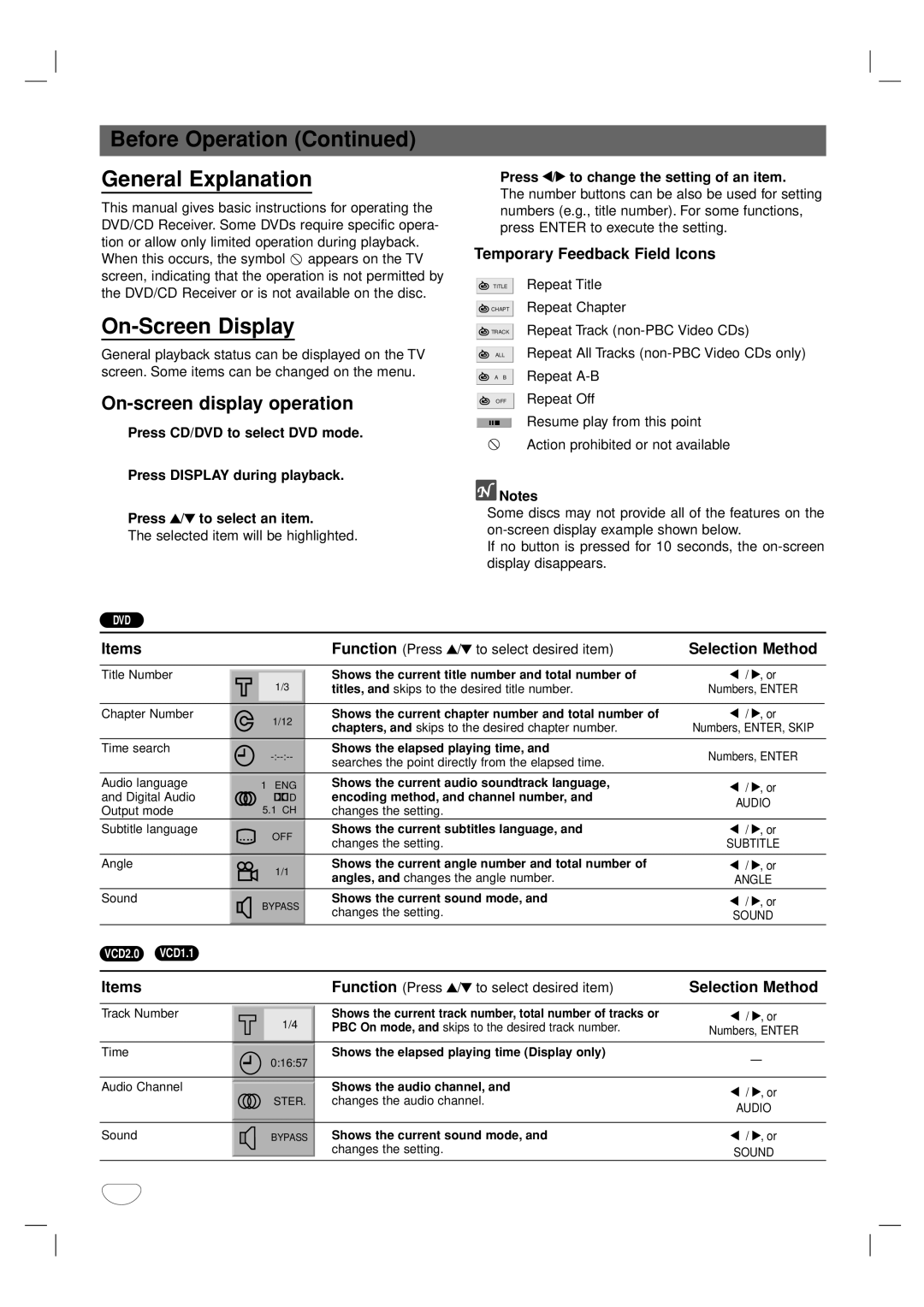 Toshiba SD-44HKSE owner manual Before Operation General Explanation, On-Screen Display, On-screen display operation 