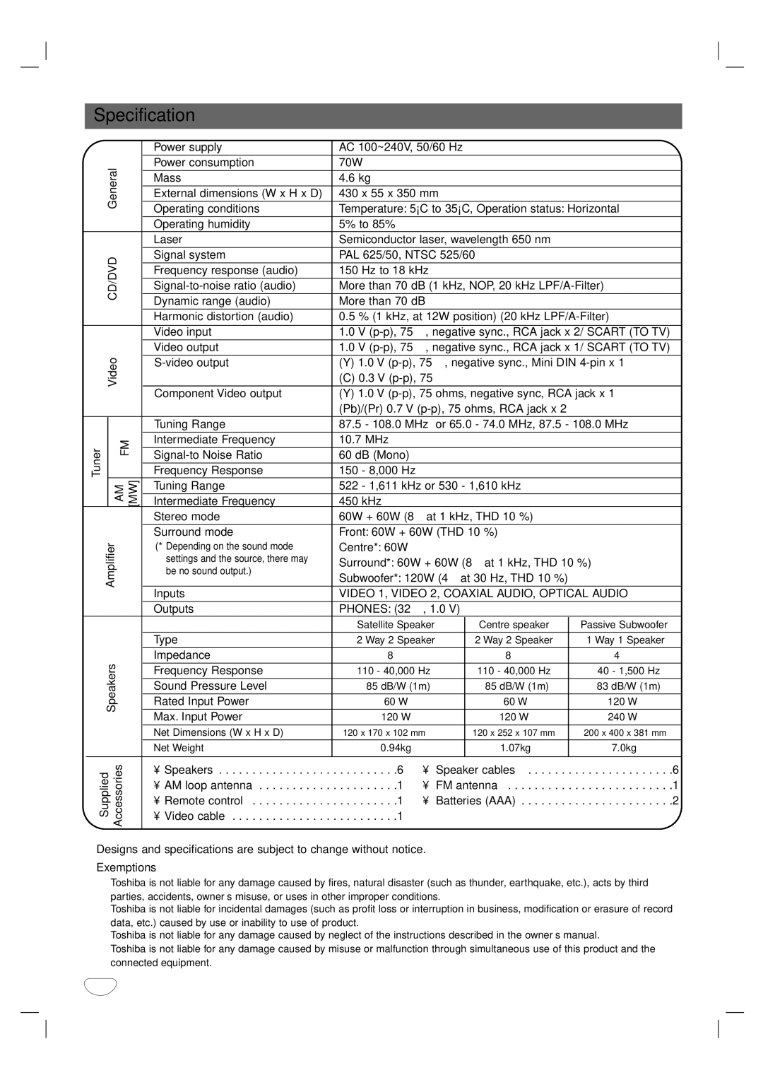 Toshiba SD-44HKSE owner manual Specification, Am Mw 