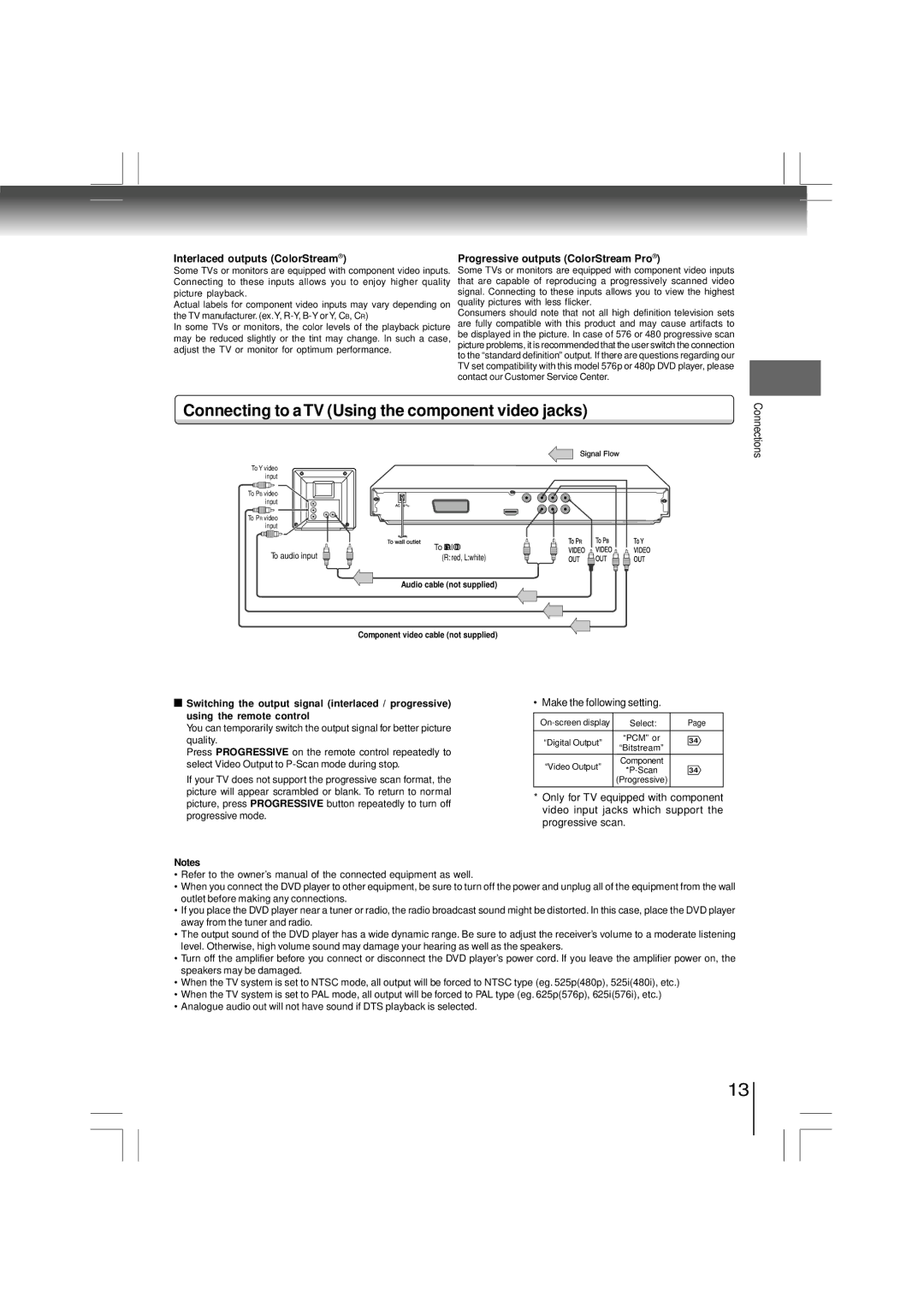 Toshiba SD-480EKE owner manual Connecting to a TV Using the component video jacks, Interlaced outputs ColorStream 