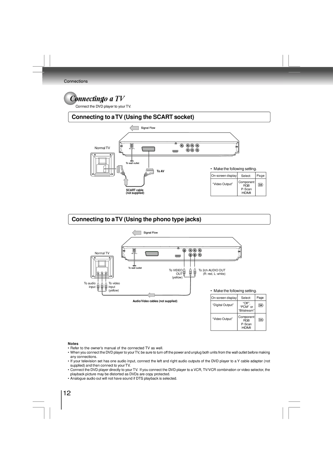 Toshiba SD-480EKE owner manual Connecting to a TV Using the Scart socket, Connecting to a TV Using the phono type jacks 