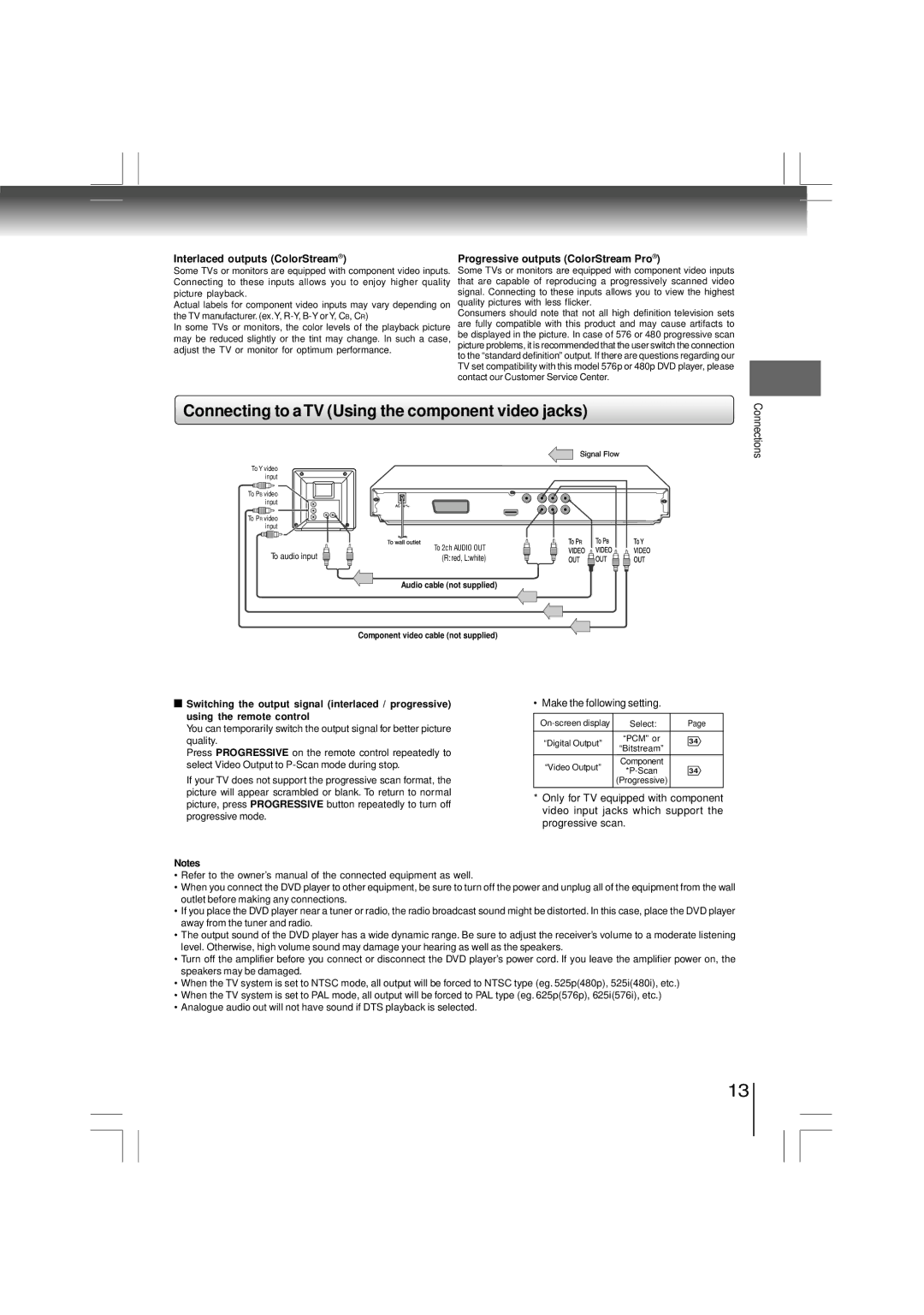 Toshiba SD-480EKE owner manual Connecting to a TV Using the component video jacks, Interlaced outputs ColorStream 