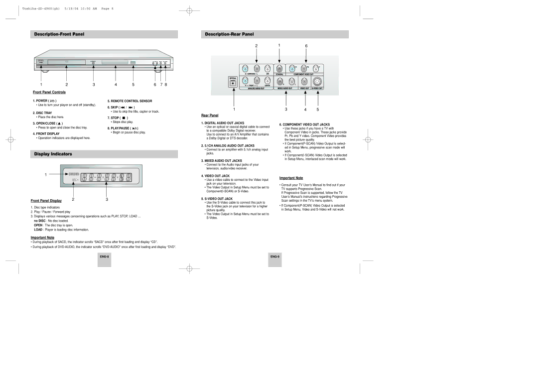 Toshiba SD-4960SU instruction manual Description-Front Panel Description-Rear Panel, Display Indicators 