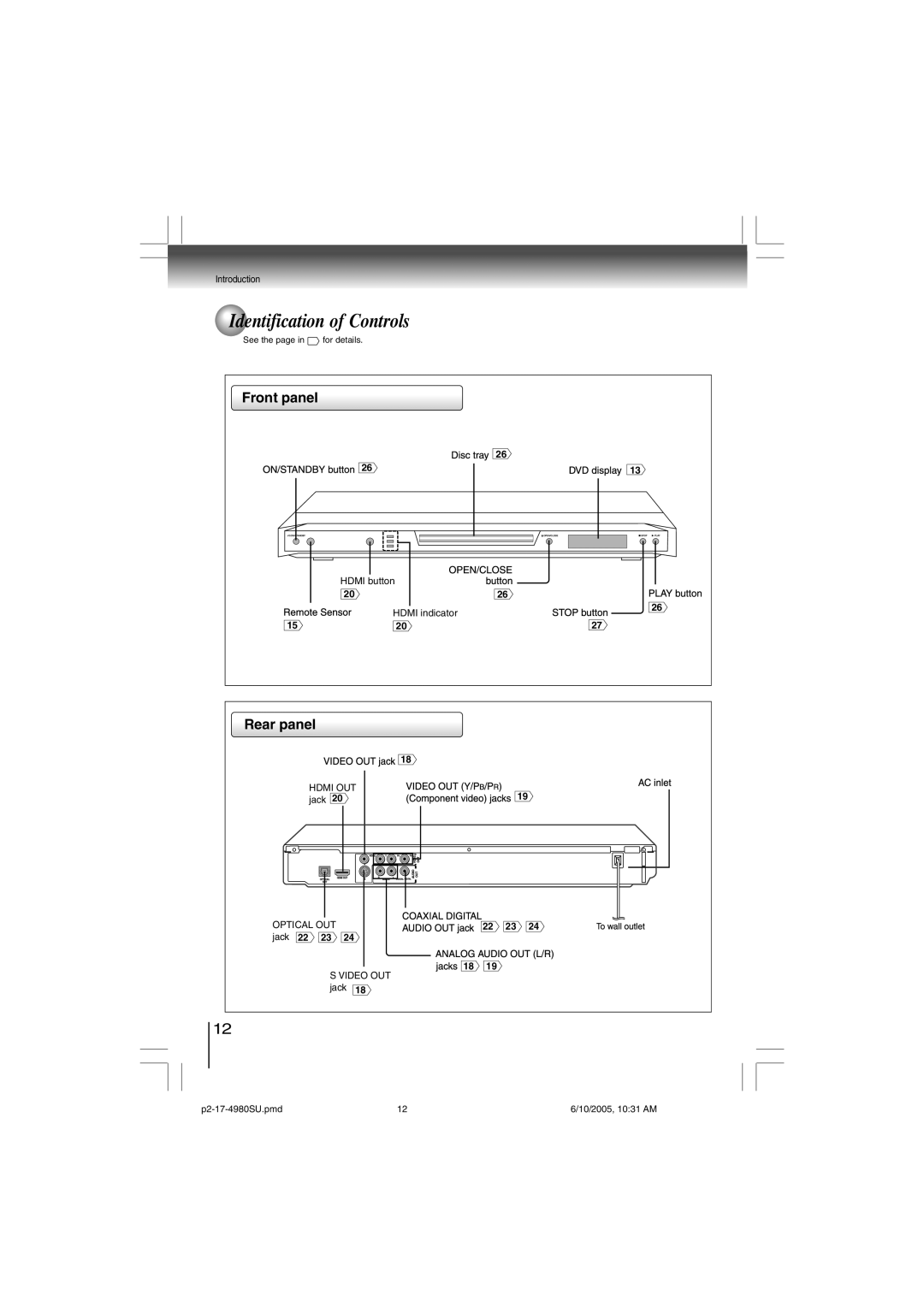 Toshiba SD-4980SU manual Identification of Controls, Front panel, Rear panel 