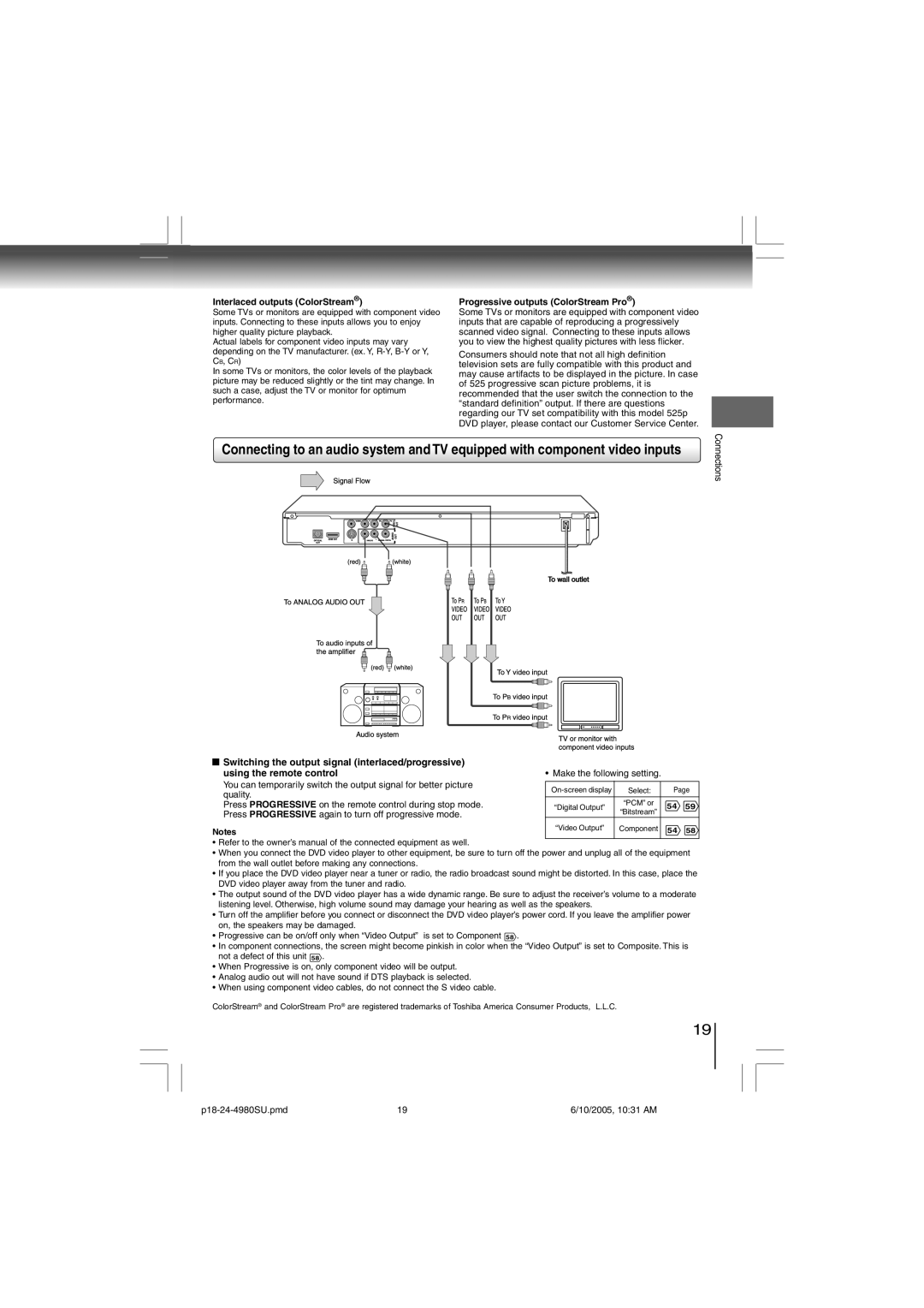 Toshiba SD-4980SU manual Interlaced outputs ColorStream, Progressive outputs ColorStream Pro 