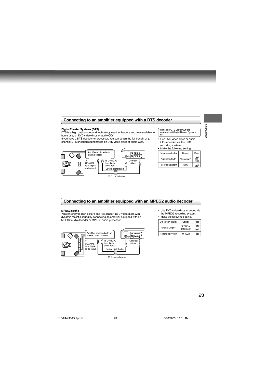 Toshiba SD-4980SU manual Connecting to an amplifier equipped with a DTS decoder, Digital Theater Systems DTS, MPEG2 sound 