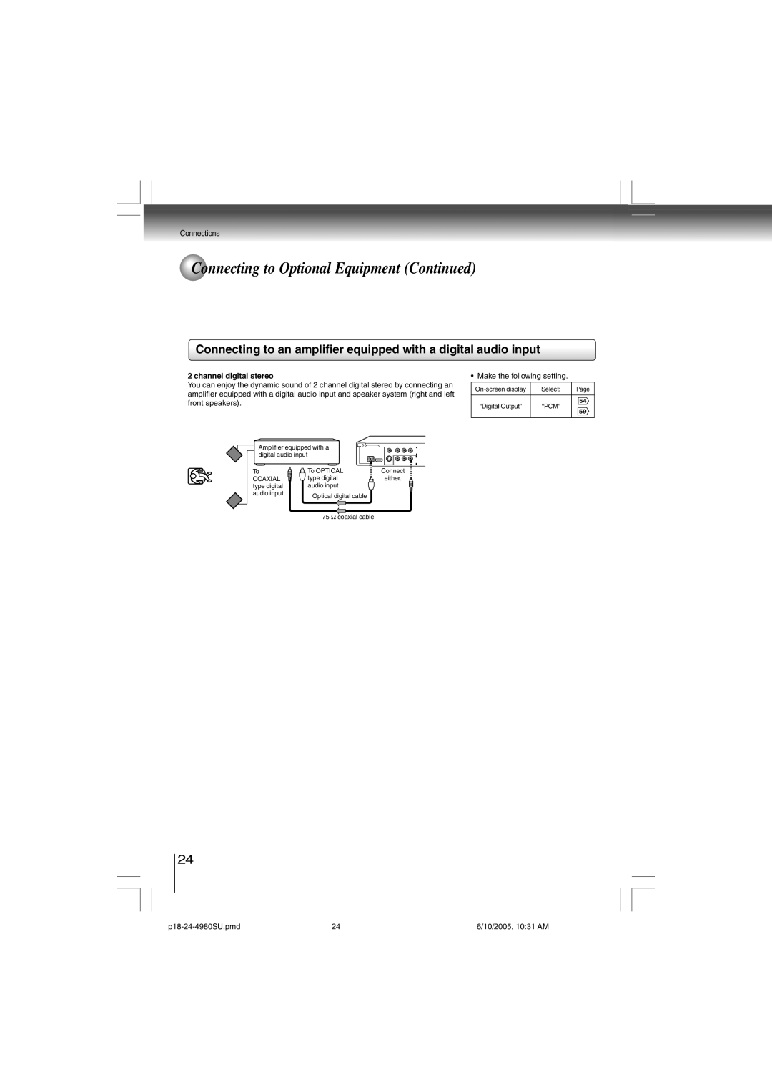 Toshiba SD-4980SU manual Channel digital stereo 