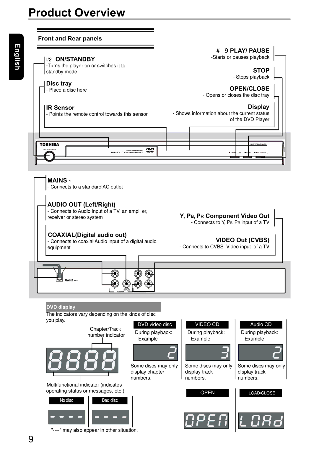 Toshiba SD-590KY manual Product Overview 