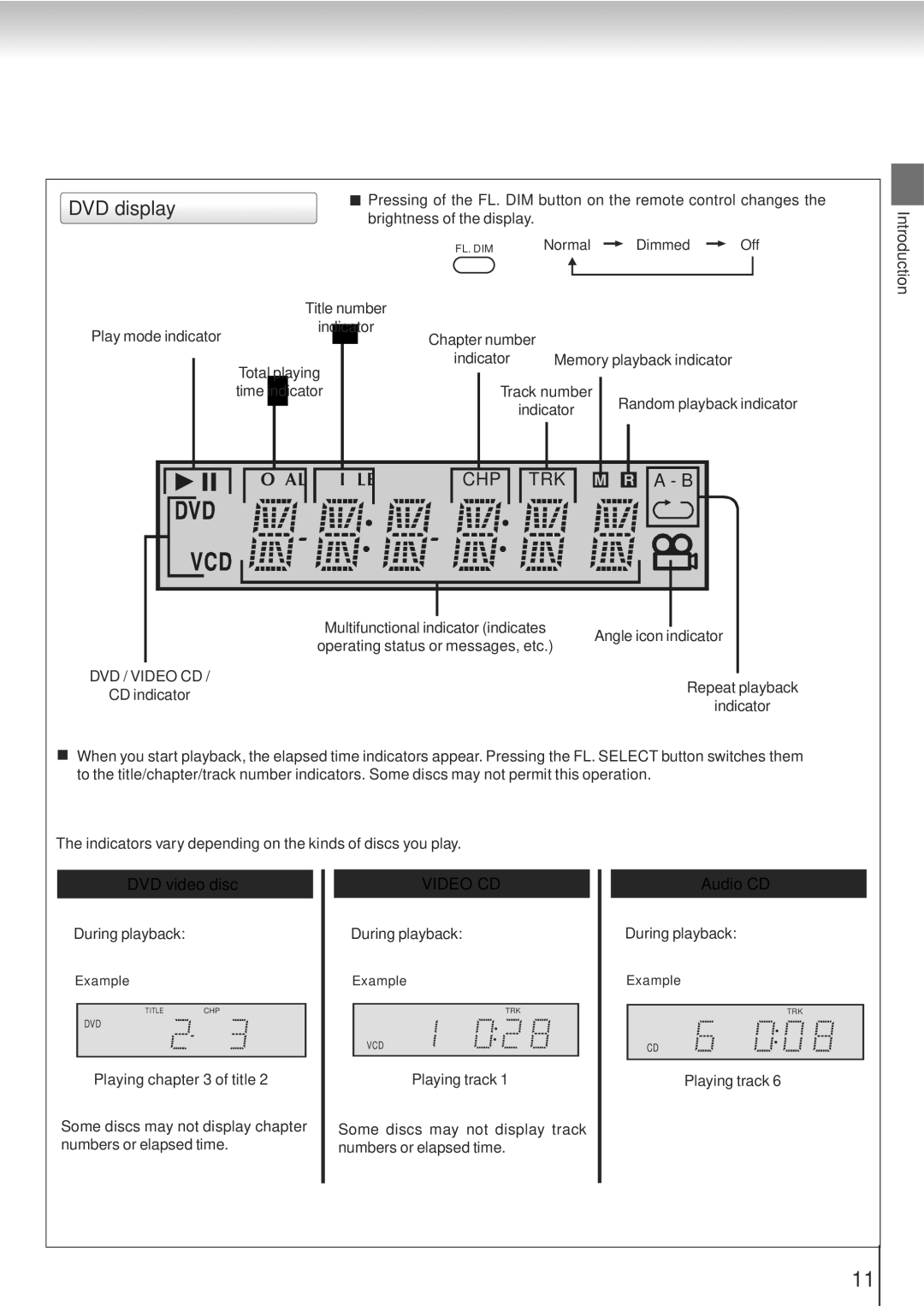 Toshiba SD-5915SC, SD-5915SU manual DVD display, Brightness of the display 