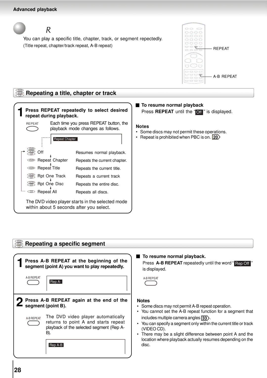 Toshiba SD-5915SU manual Playing Repeatedly, Vcdcd Repeating a title, chapter or track, Vcdcd Repeating a specific segment 