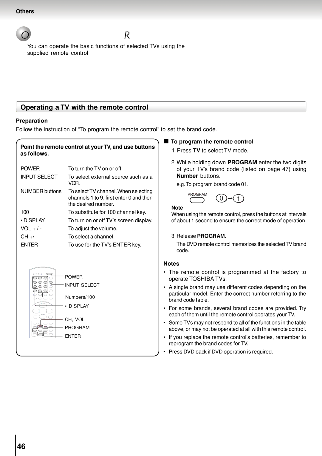 Toshiba SD-5915SU, SD-5915SC manual Operating a TV with the Remote Control, Operating a TV with the remote control, Others 