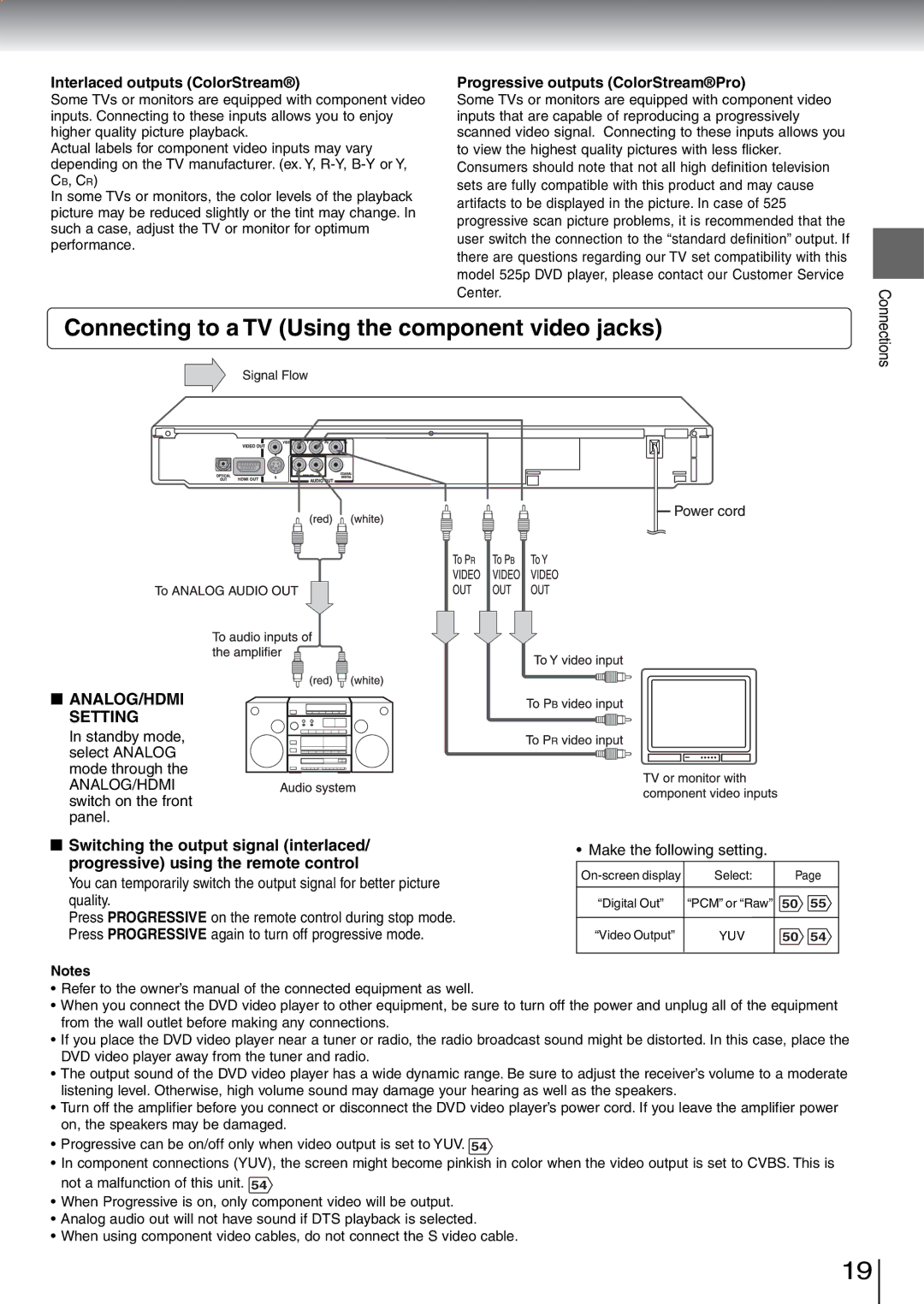 Toshiba SD-5970SU manual Connecting to a TV Using the component video jacks, Interlaced outputs ColorStream 