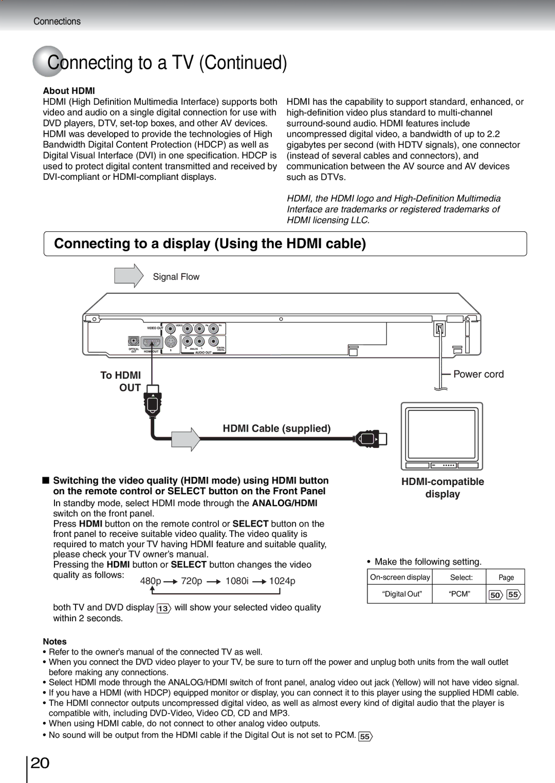 Toshiba SD-5970SU manual Connecting to a display Using the Hdmi cable, About Hdmi 