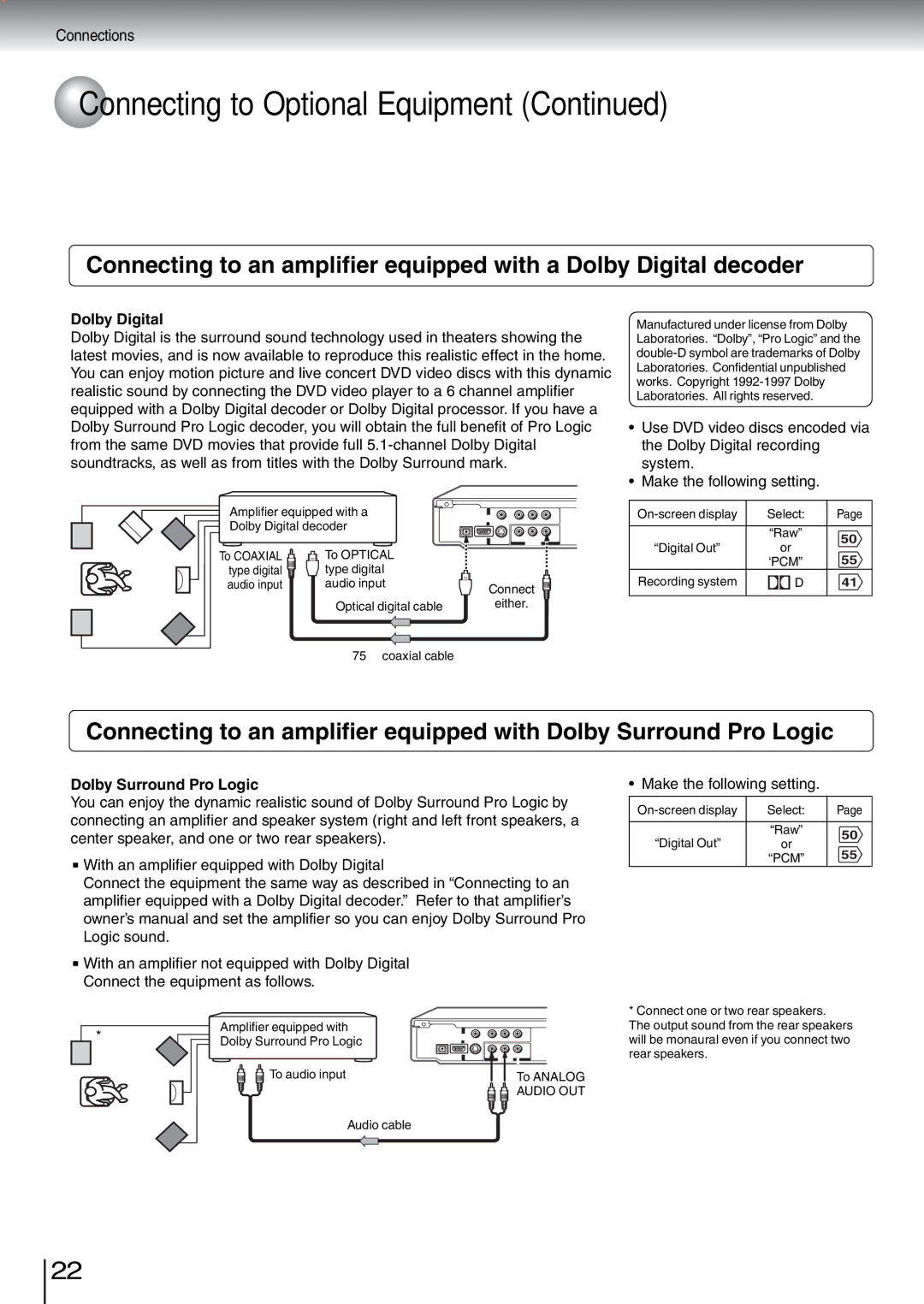 Toshiba SD-5970SU manual Dolby Digital, Dolby Surround Pro Logic 