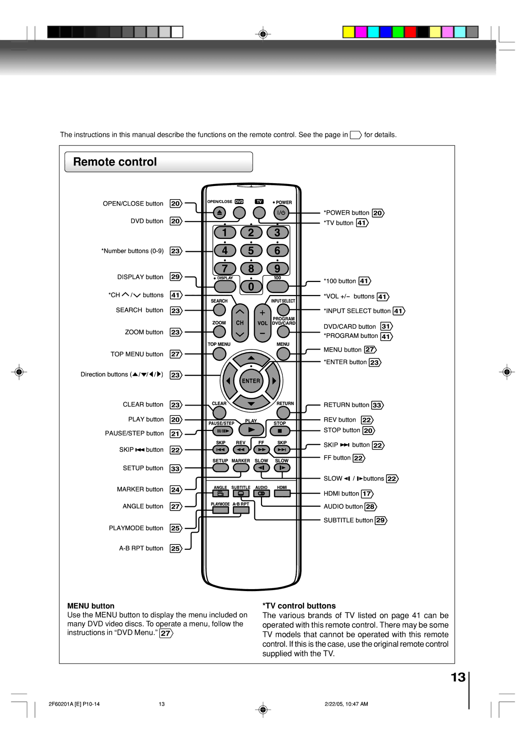 Toshiba SD-5980SU owner manual TV control buttons, Menu button 