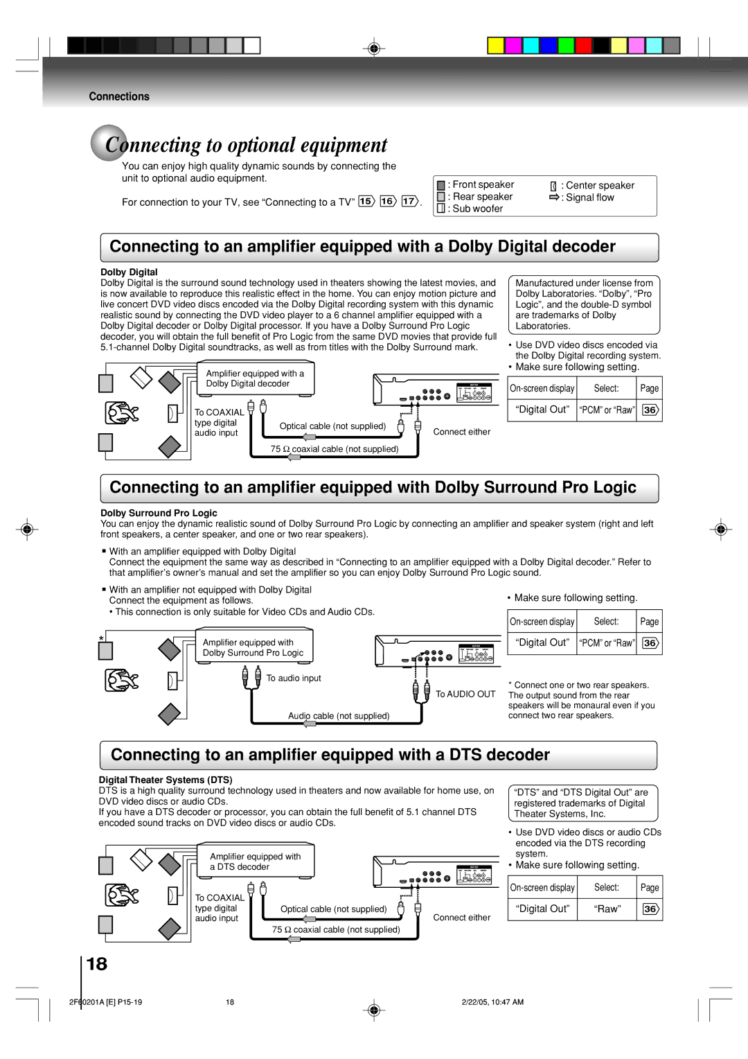 Toshiba SD-5980SU owner manual Connecting to optional equipment, Connecting to an amplifier equipped with a DTS decoder 